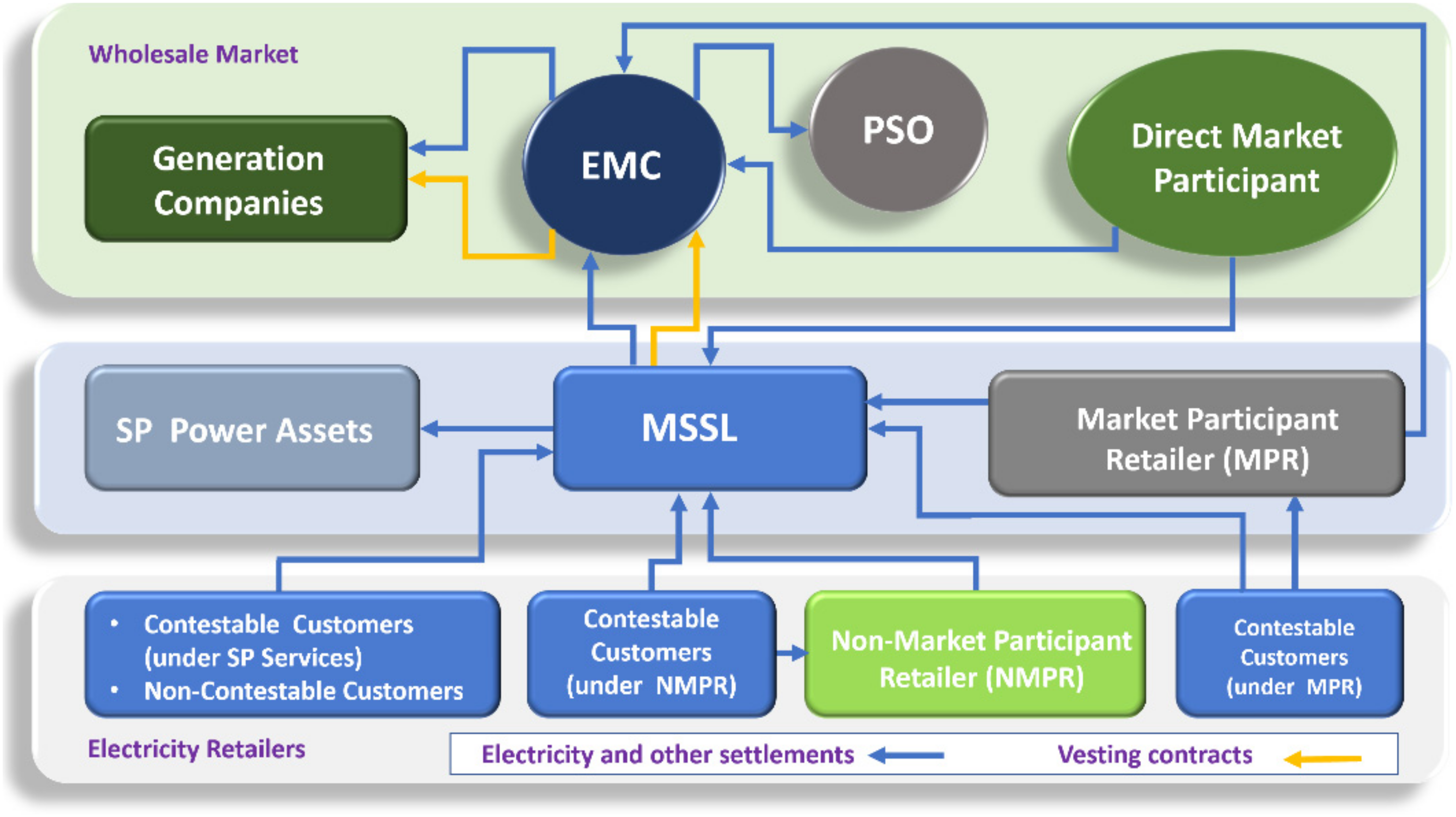 Sustainability 14 11307 g001 550