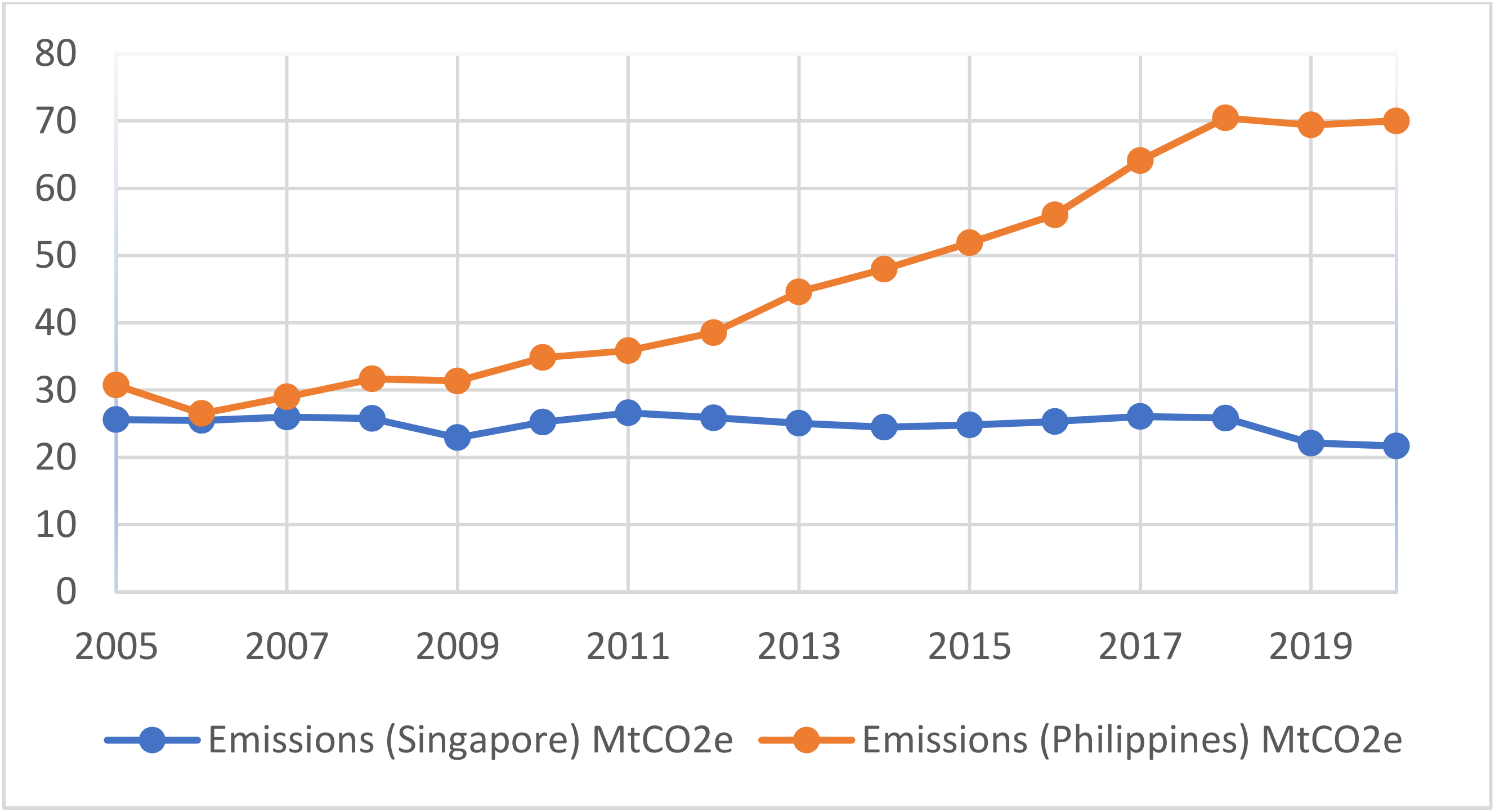 Sustainability 14 11307 g003 550