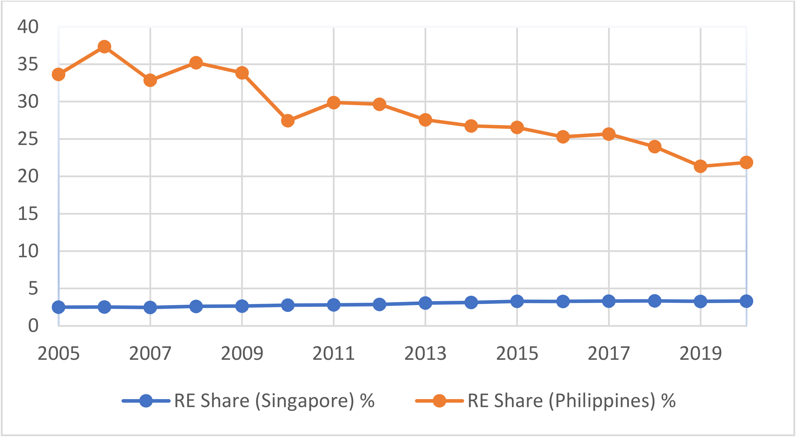Sustainability 14 11307 g006 550