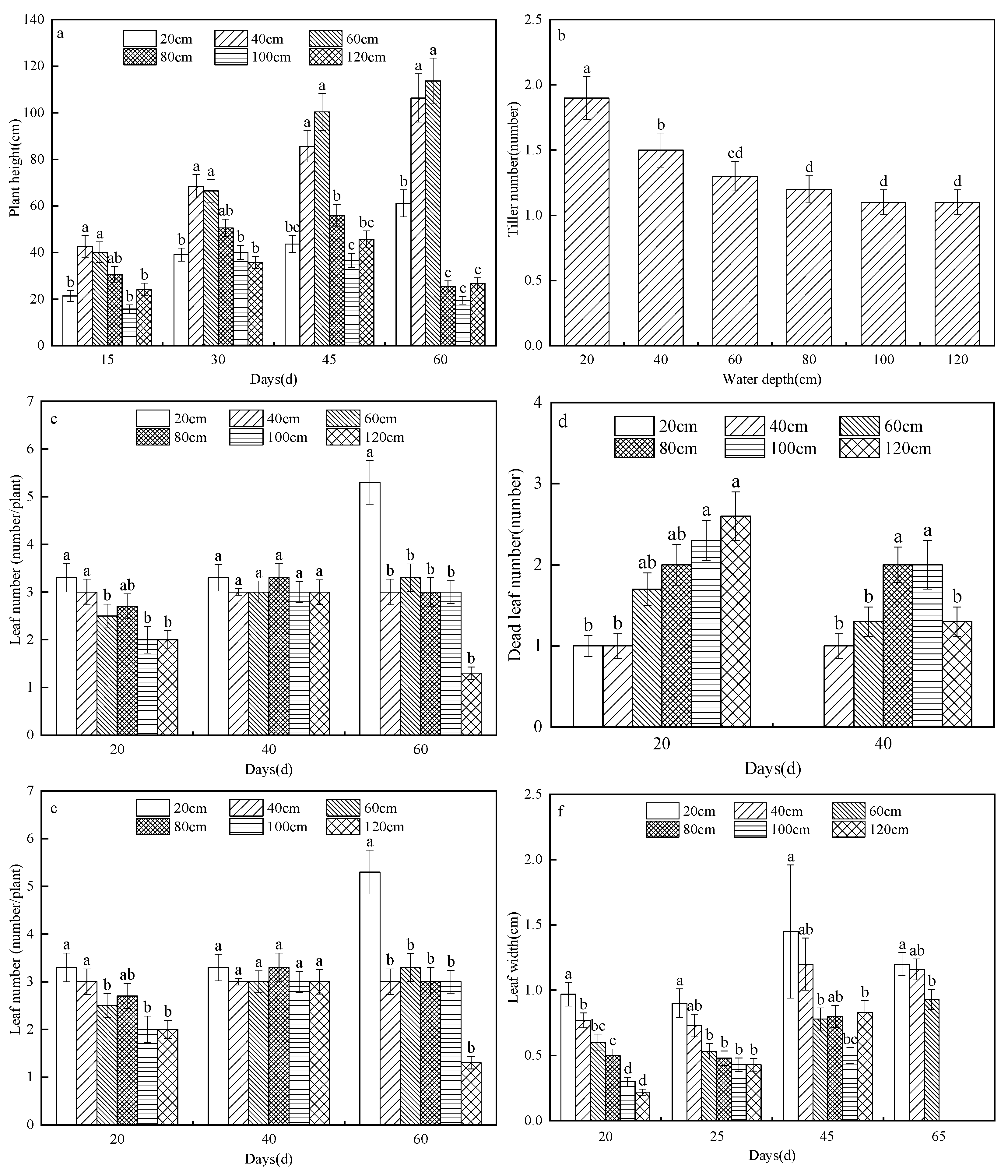 Sustainability 14 11309 g005a 550