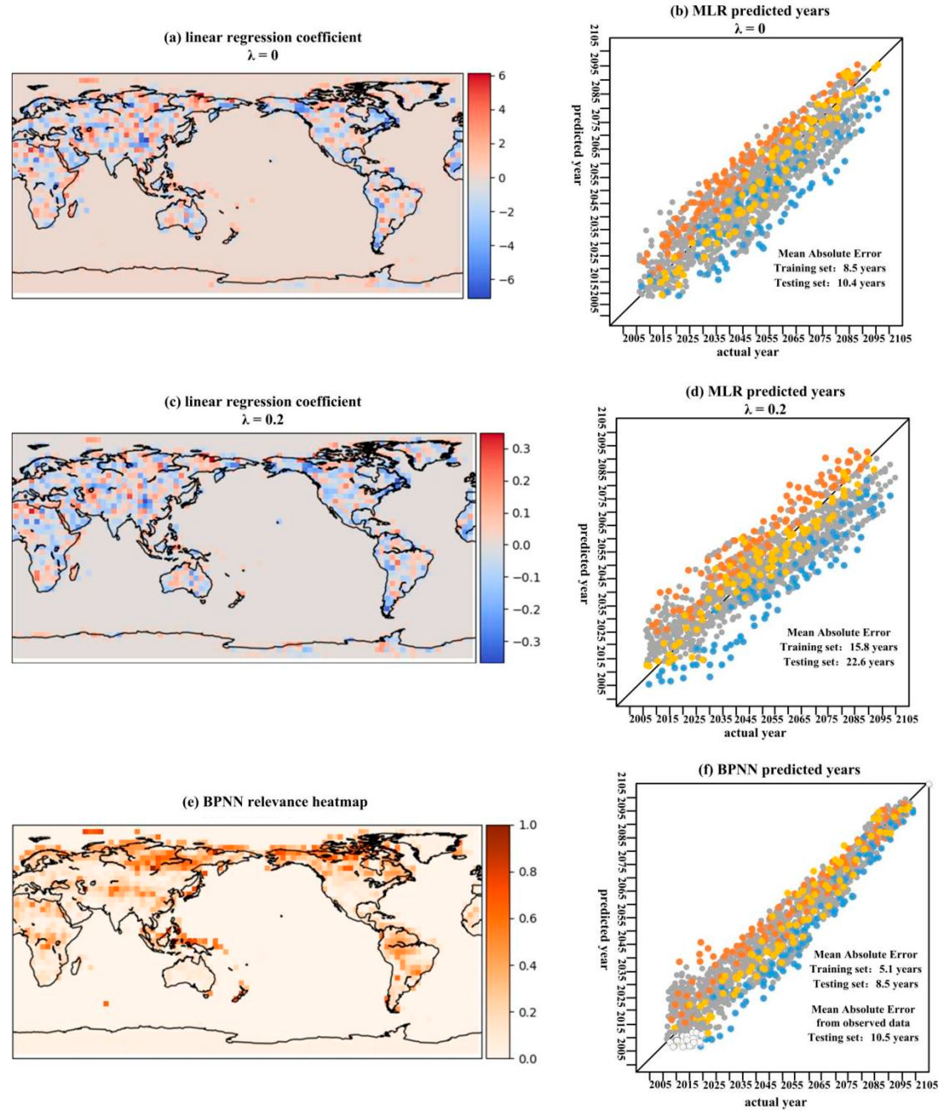Sustainability 14 11310 g003 550
