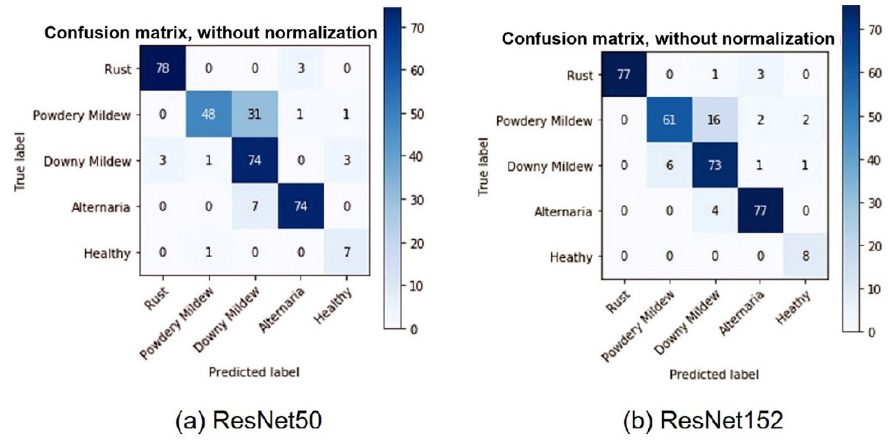 Sustainability 14 11312 g009