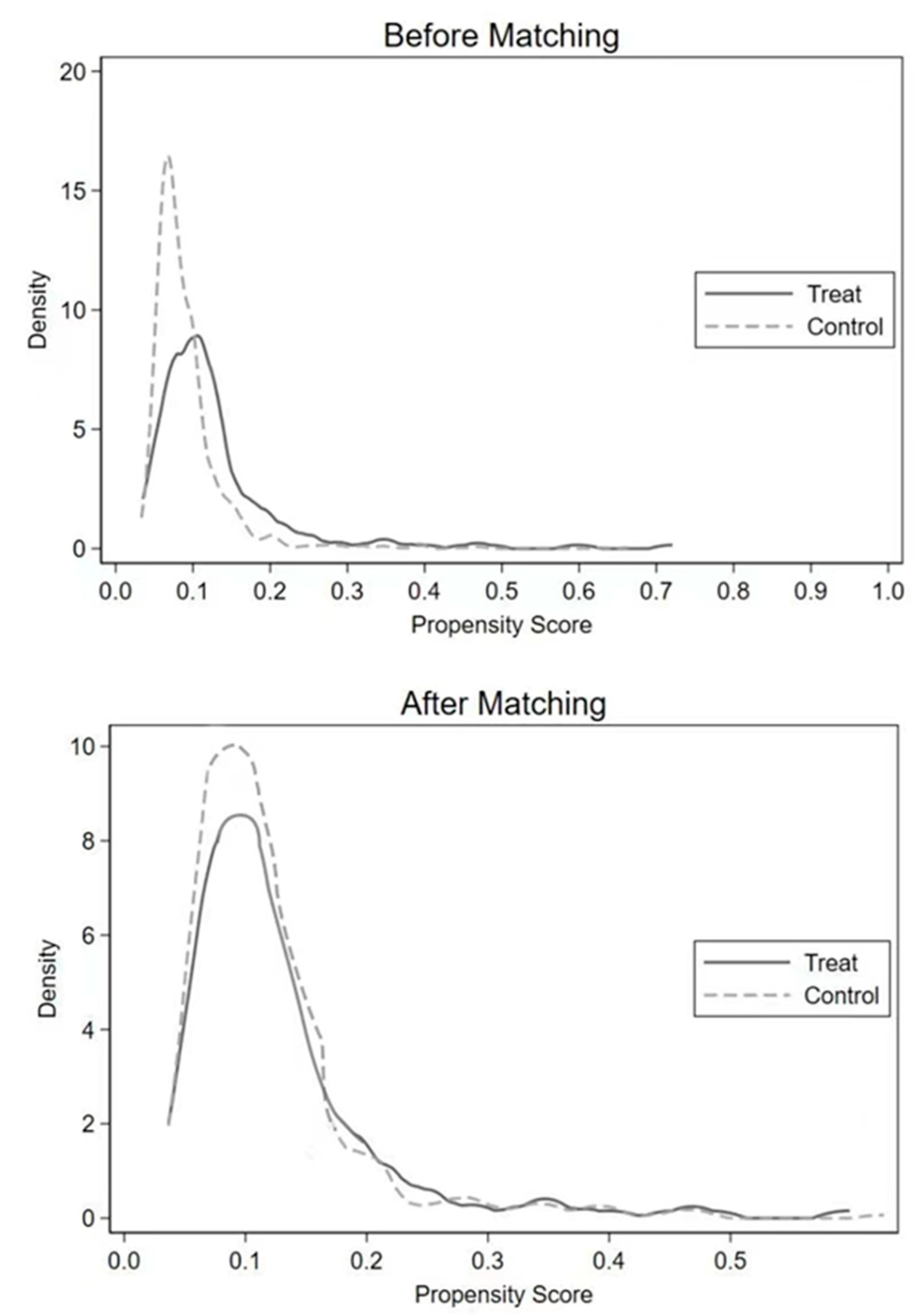 Sustainability 14 11318 g003 550