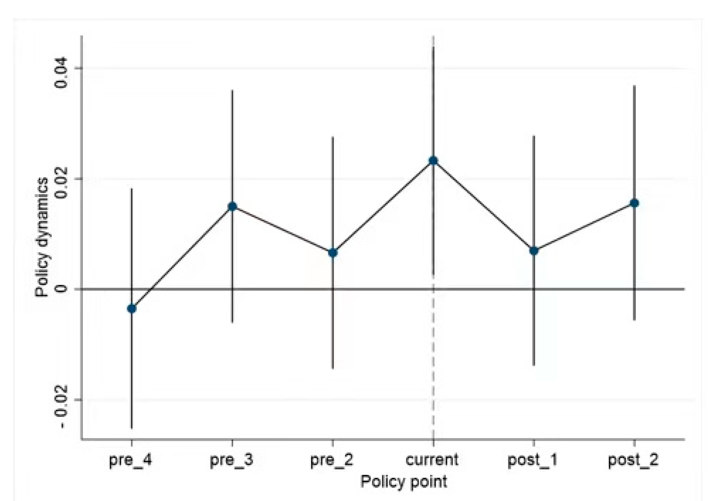 Sustainability 14 11318 g004 550
