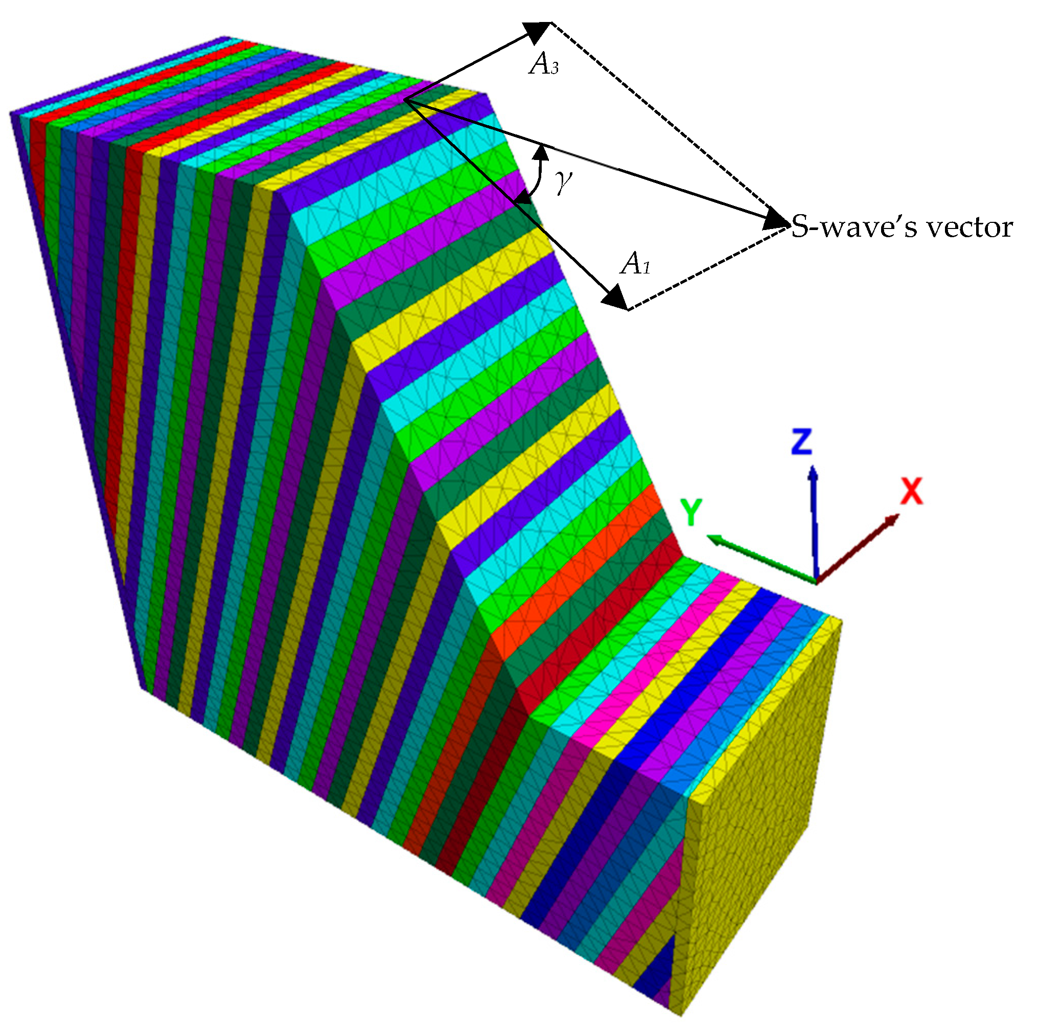 Sustainability 14 11321 g004