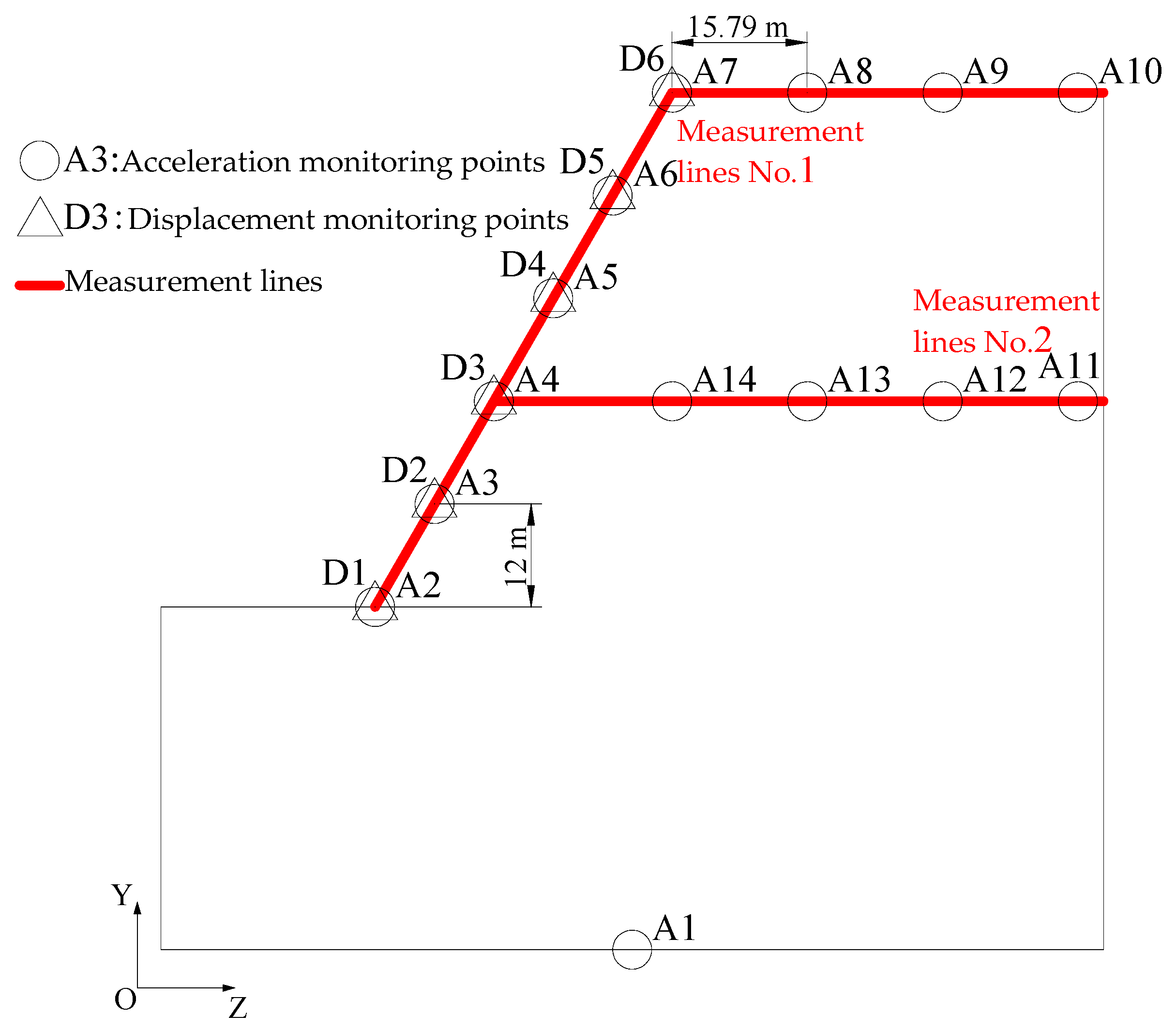 Sustainability 14 11321 g005