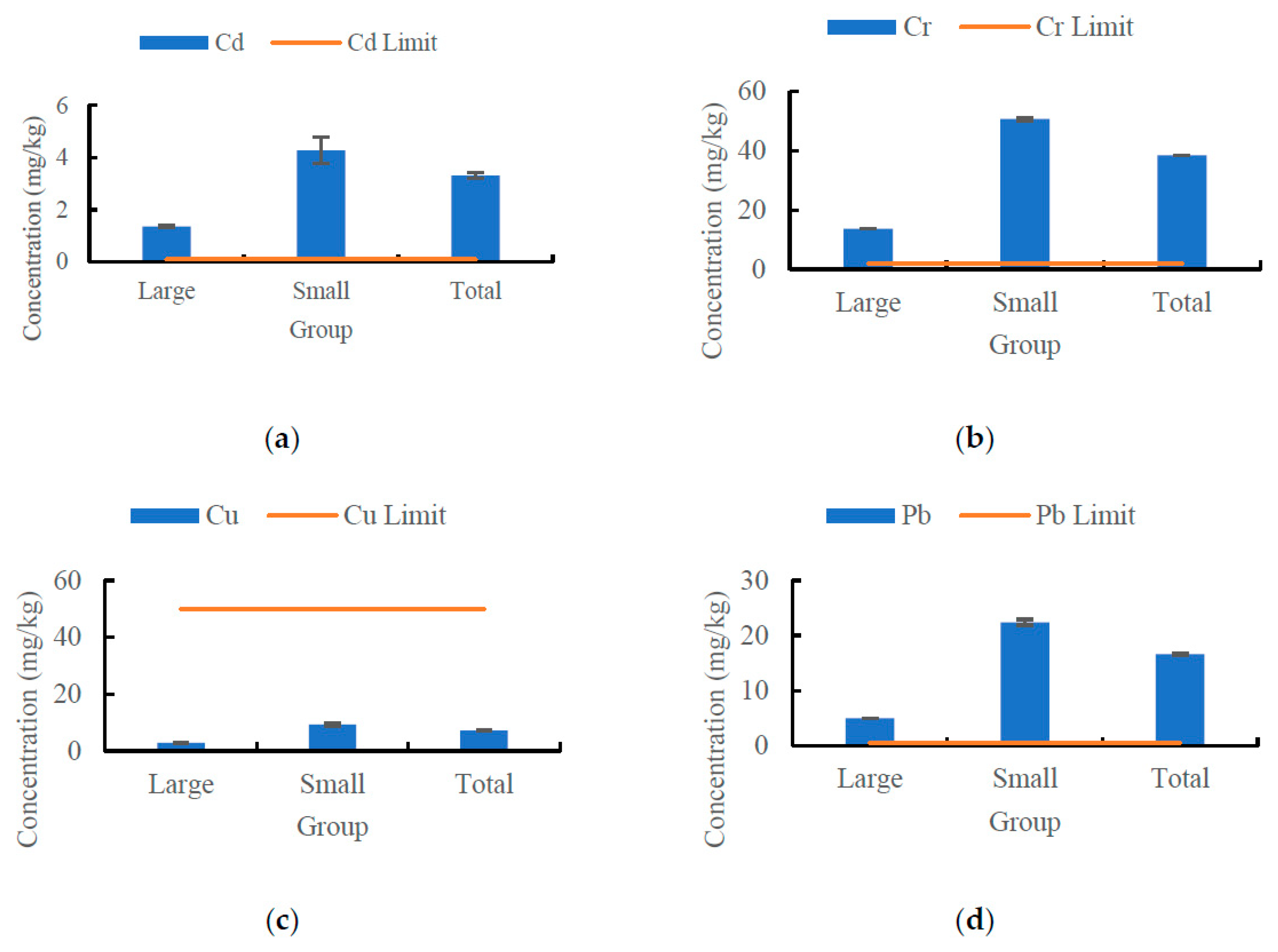 Sustainability 14 11323 g002 550