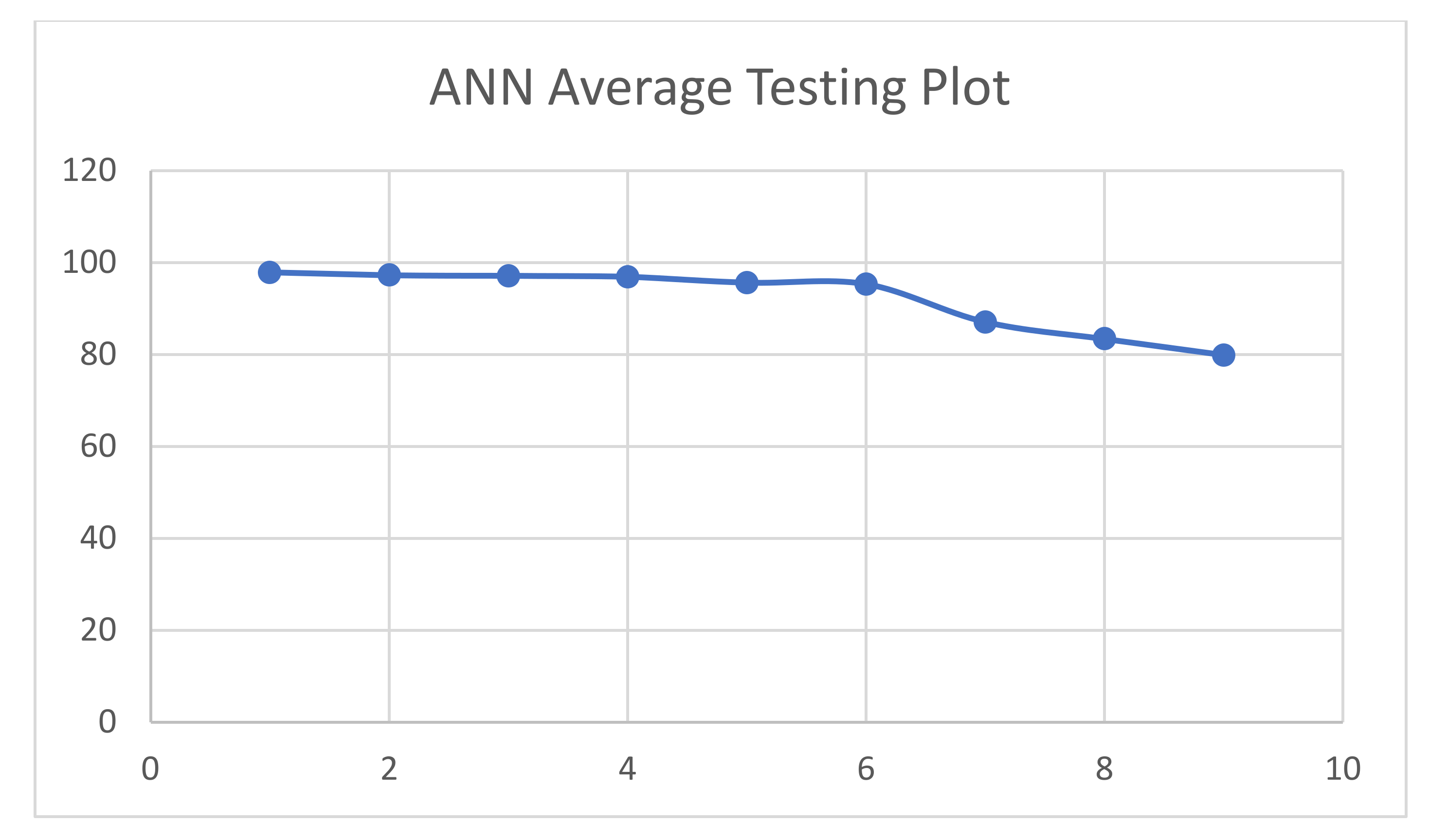 Sustainability 14 11329 g005
