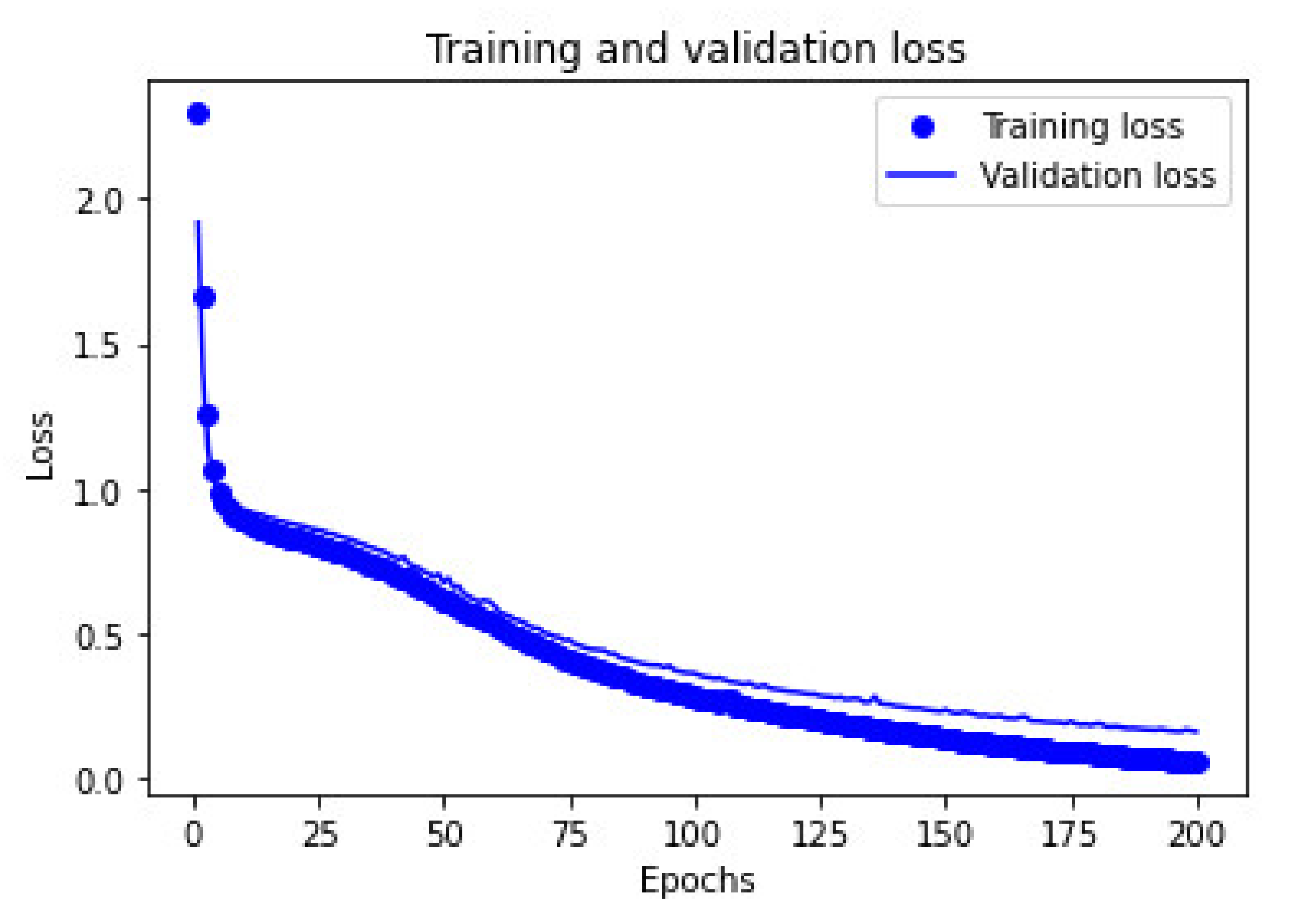 Sustainability 14 11329 g006
