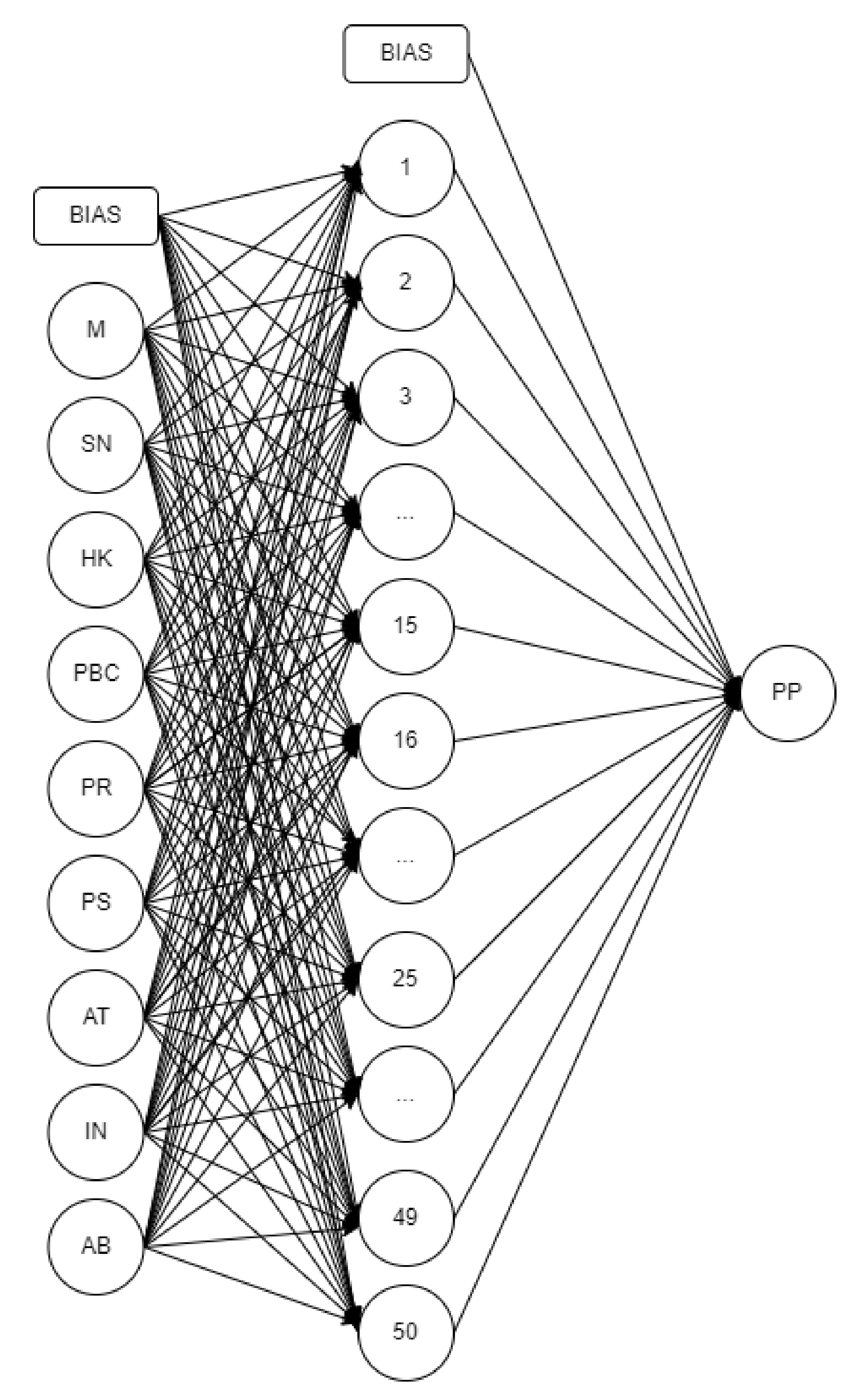 Sustainability 14 11329 g007