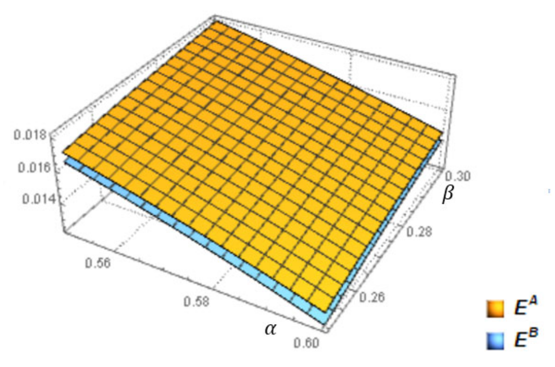 Sustainability 14 11333 g006 550