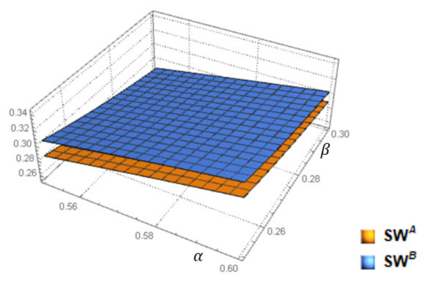 Sustainability 14 11333 g007 550
