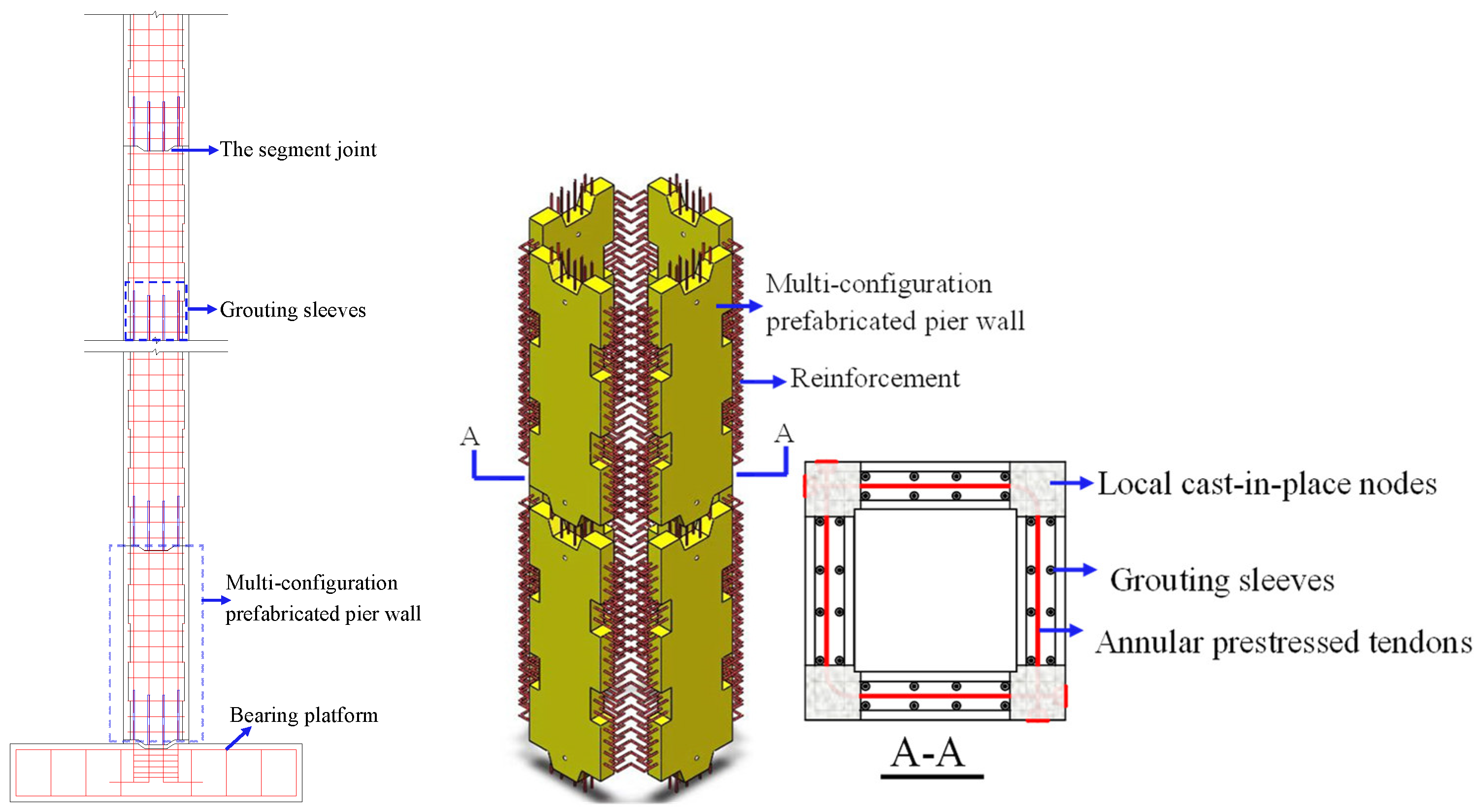 Sustainability 14 11334 g002