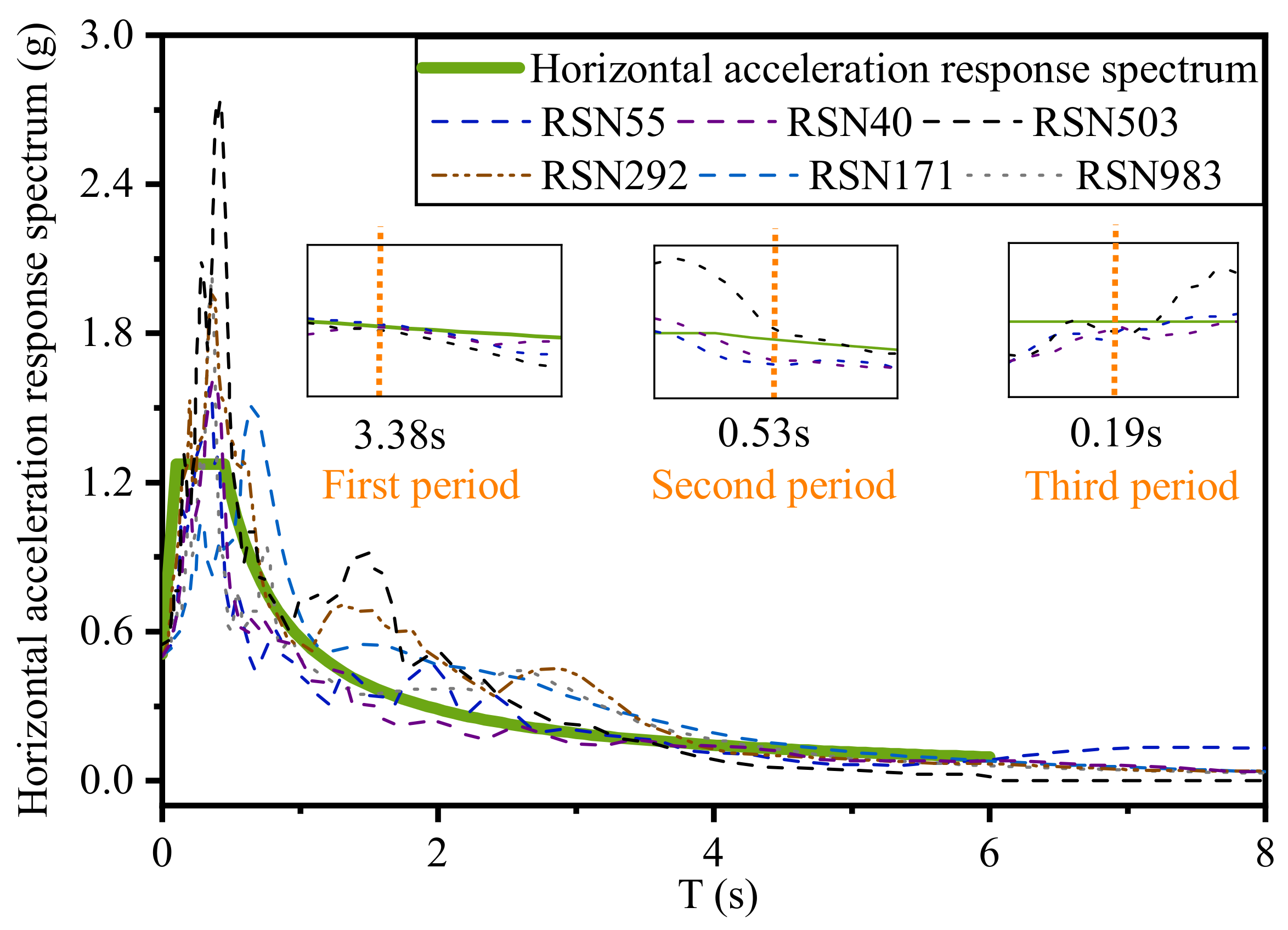 Sustainability 14 11334 g007