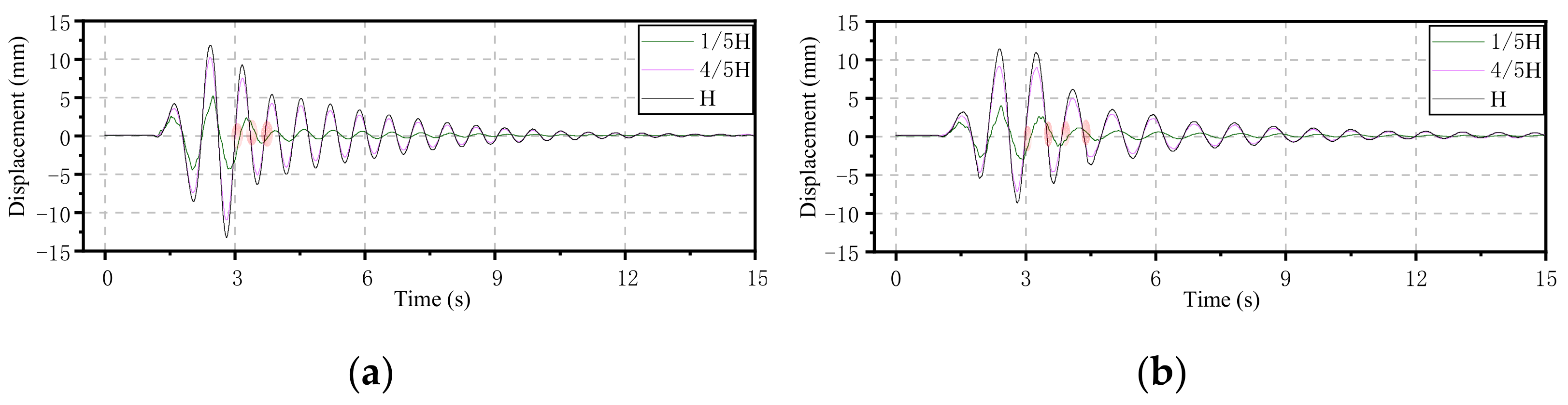 Sustainability 14 11334 g009