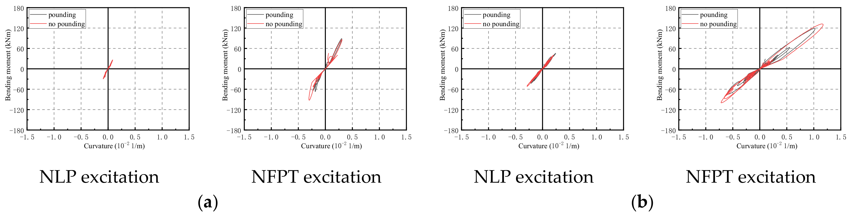 Sustainability 14 11334 g012