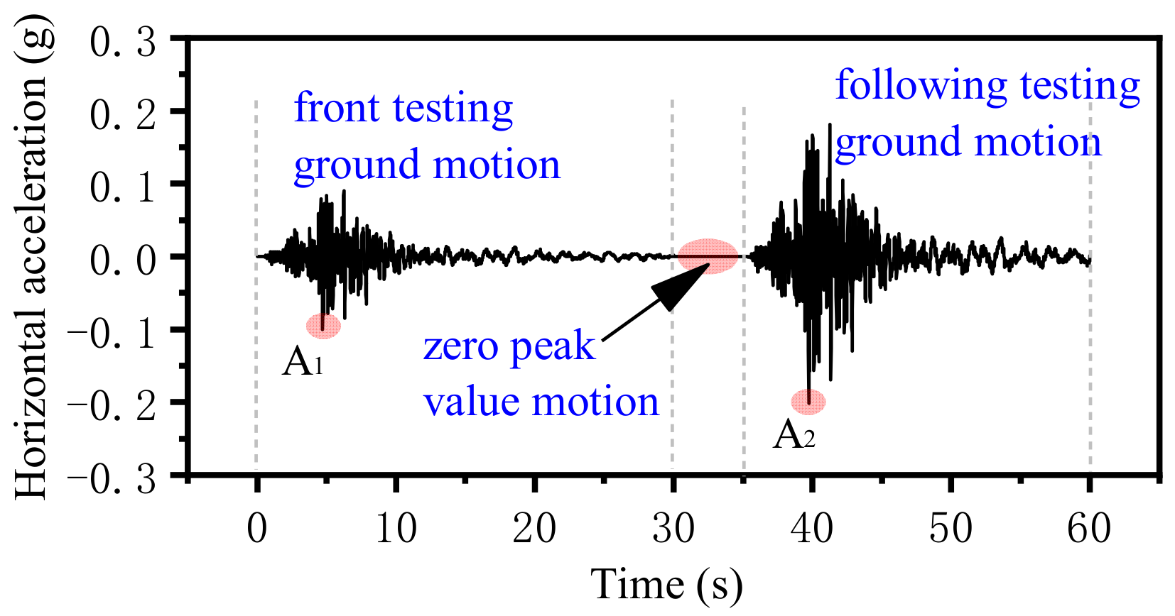 Sustainability 14 11334 g015