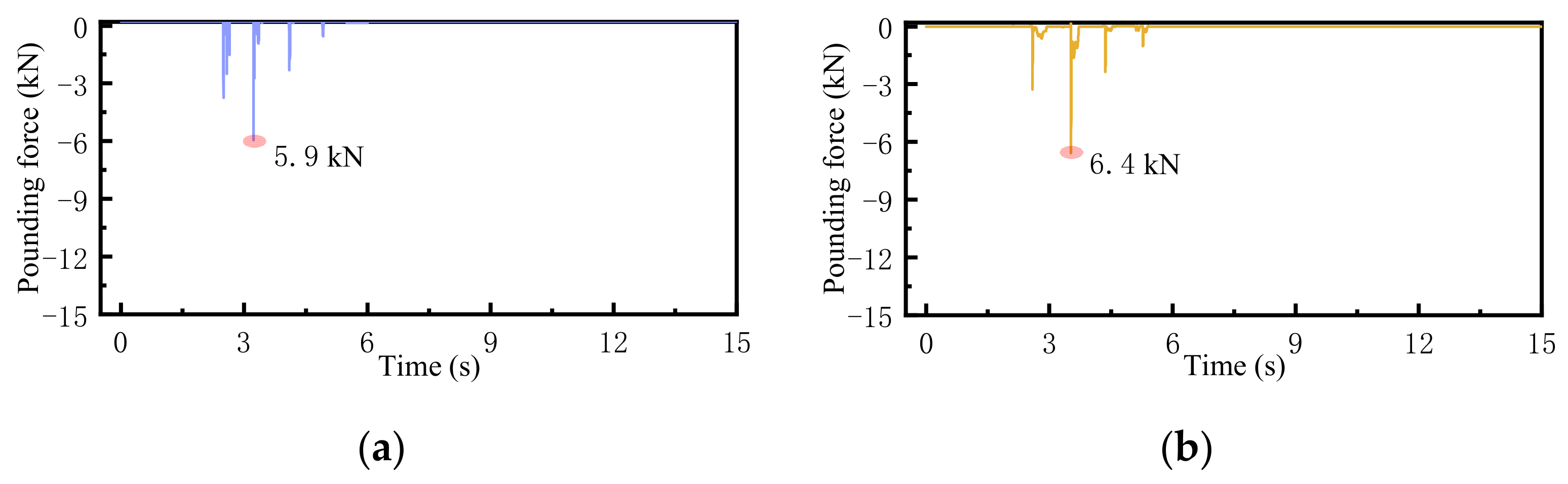 Sustainability 14 11334 g017