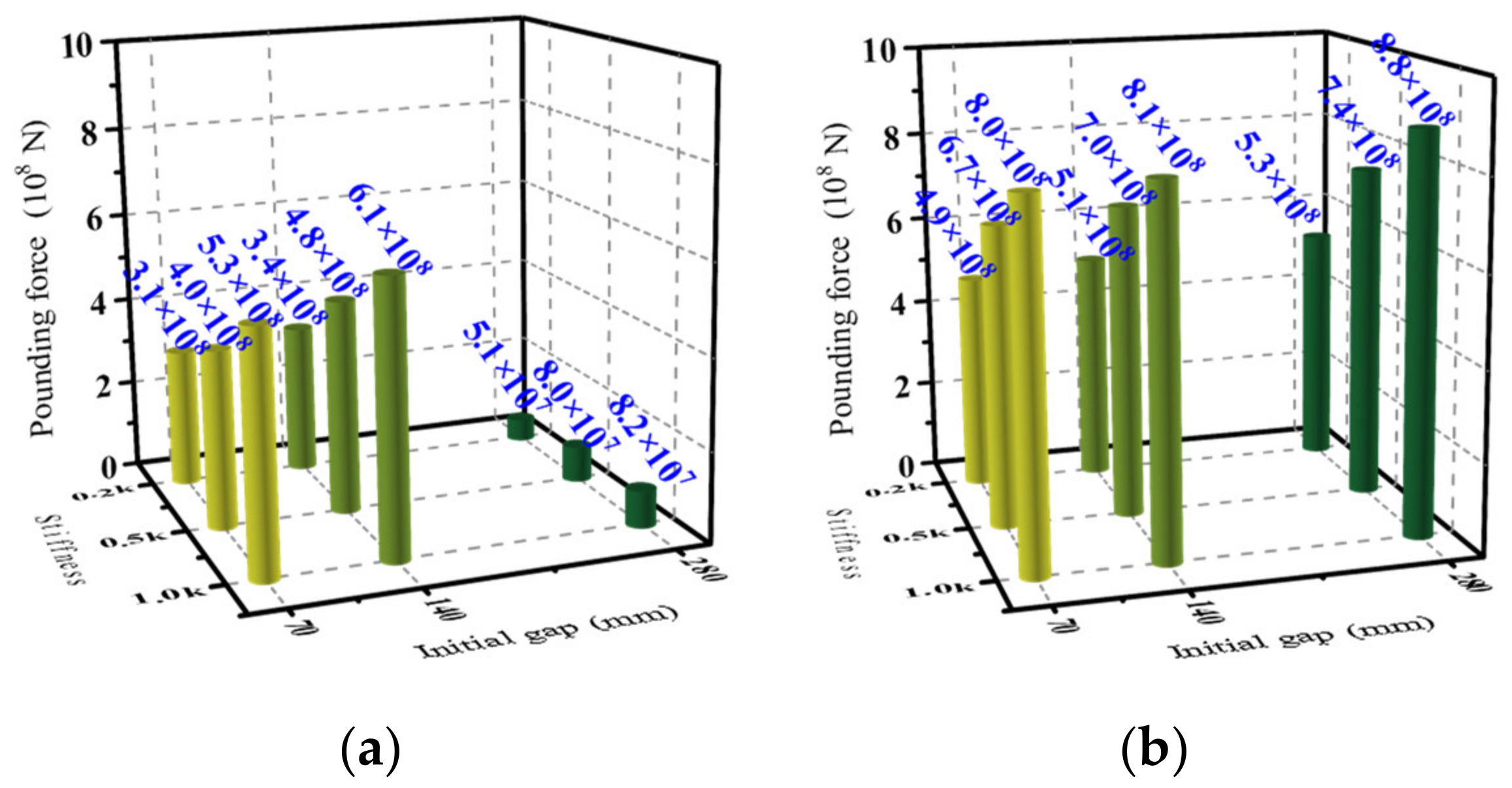 Sustainability 14 11334 g018