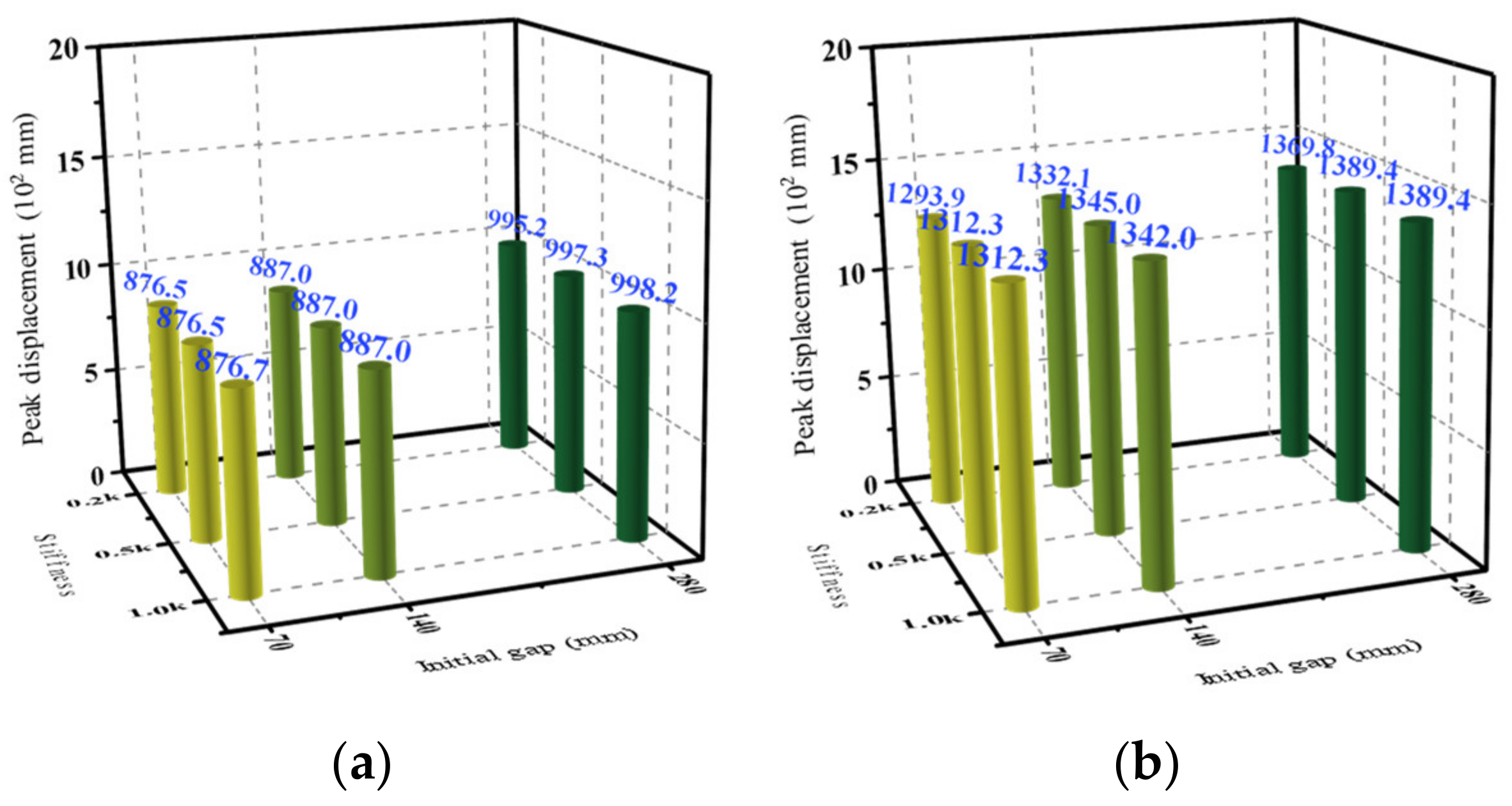 Sustainability 14 11334 g019