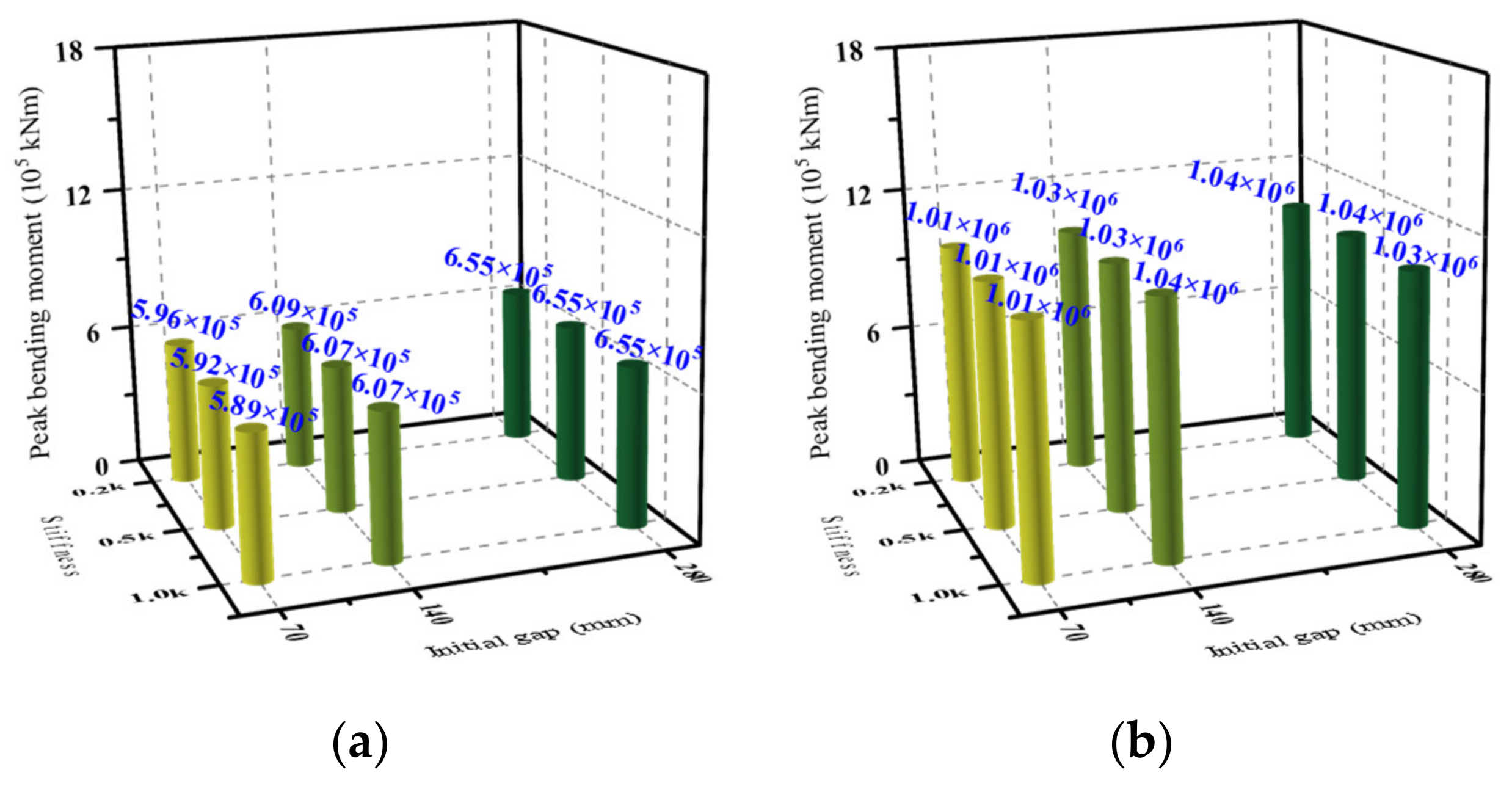 Sustainability 14 11334 g020