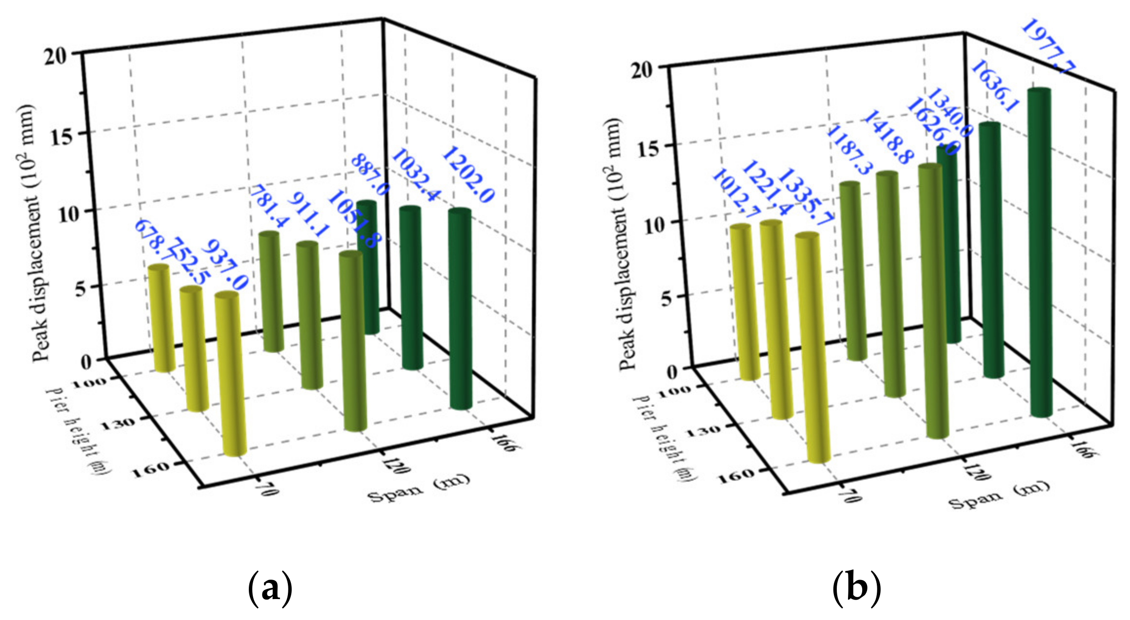 Sustainability 14 11334 g022