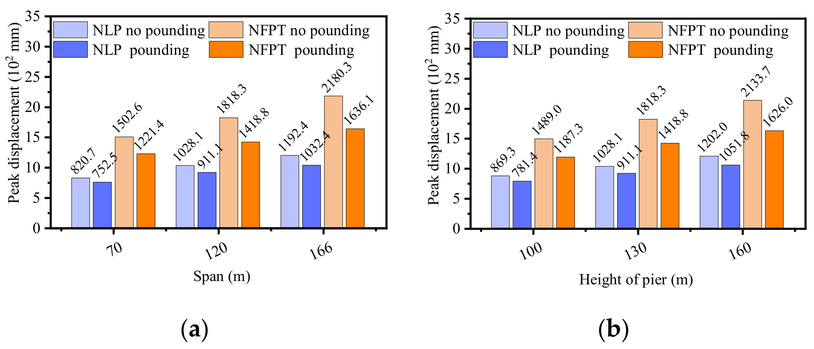 Sustainability 14 11334 g024