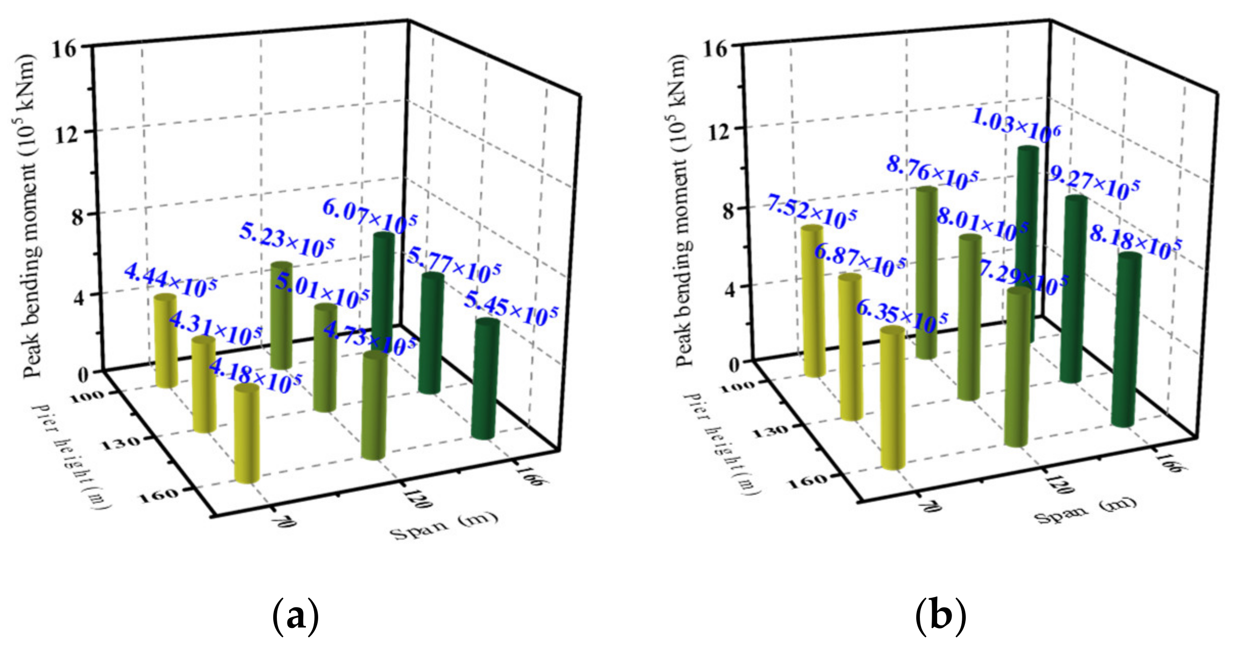 Sustainability 14 11334 g025