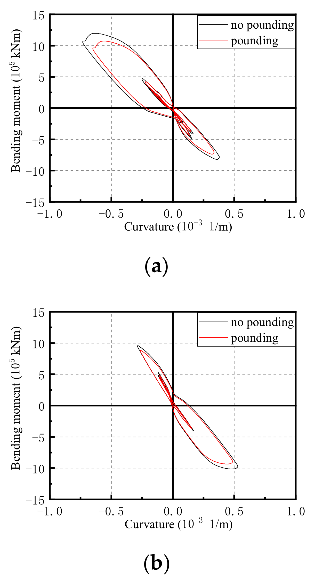 Sustainability 14 11334 g027a