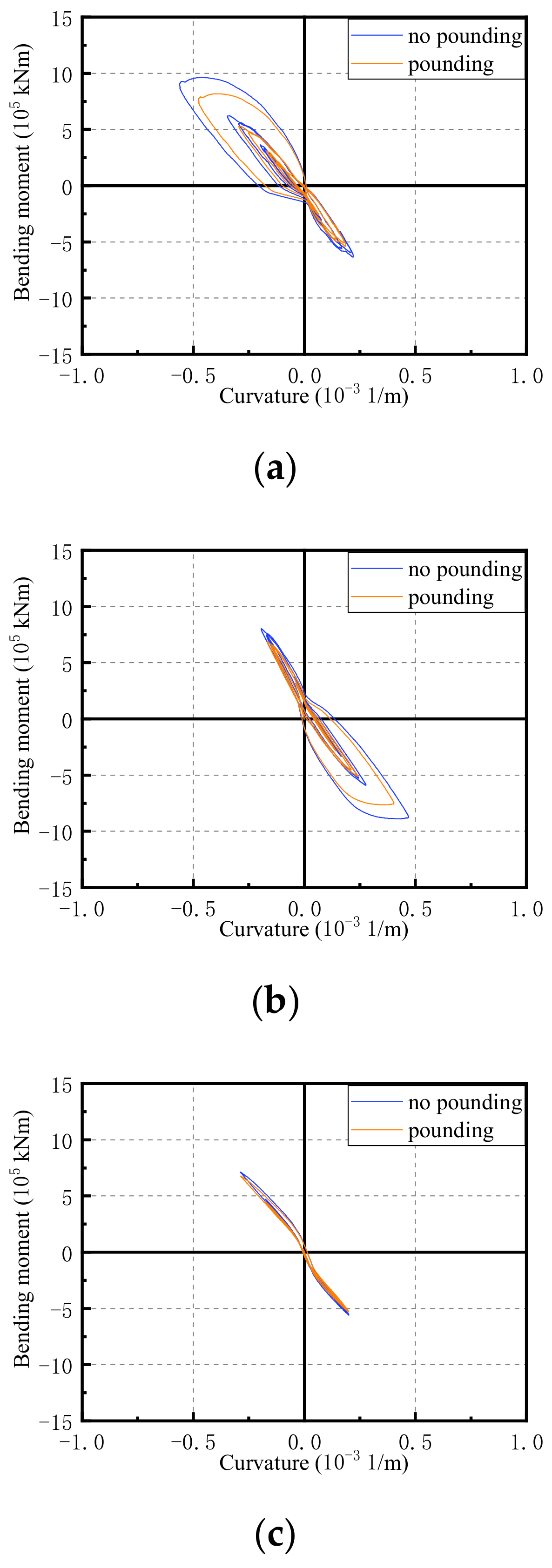 Sustainability 14 11334 g028