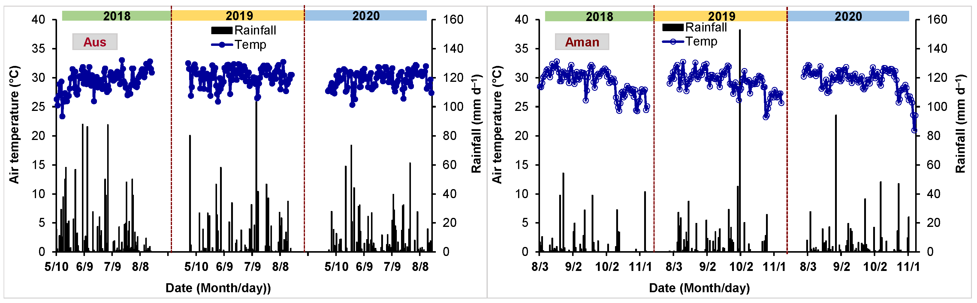 Sustainability 14 11338 g001 550