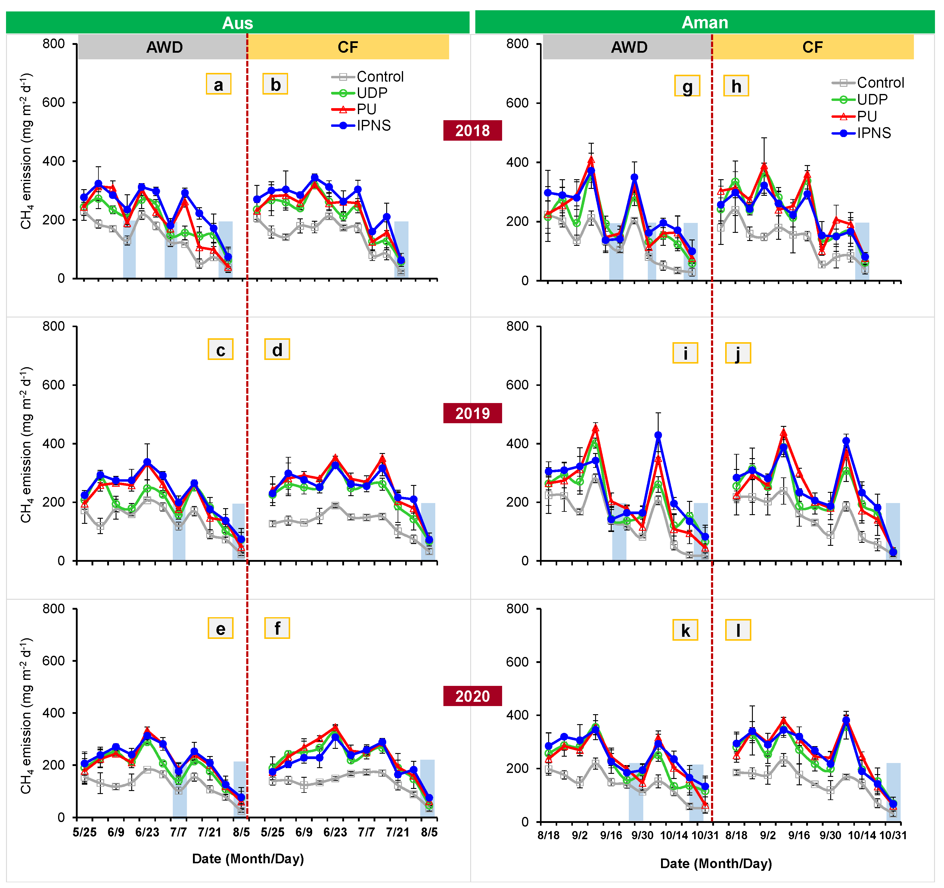 Sustainability 14 11338 g003 550