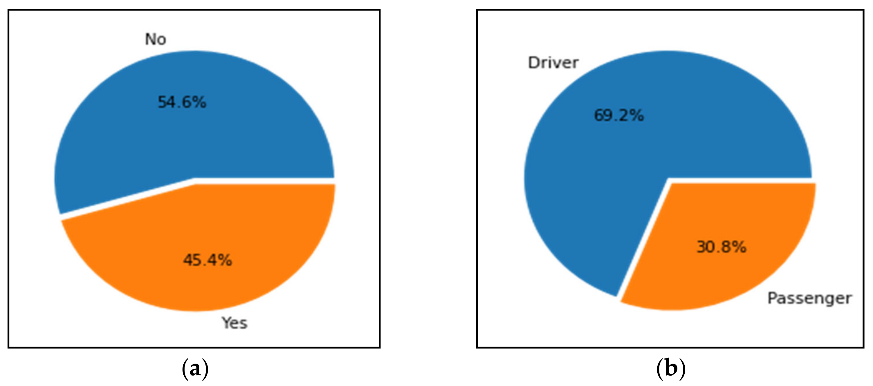 Sustainability 14 11339 g002
