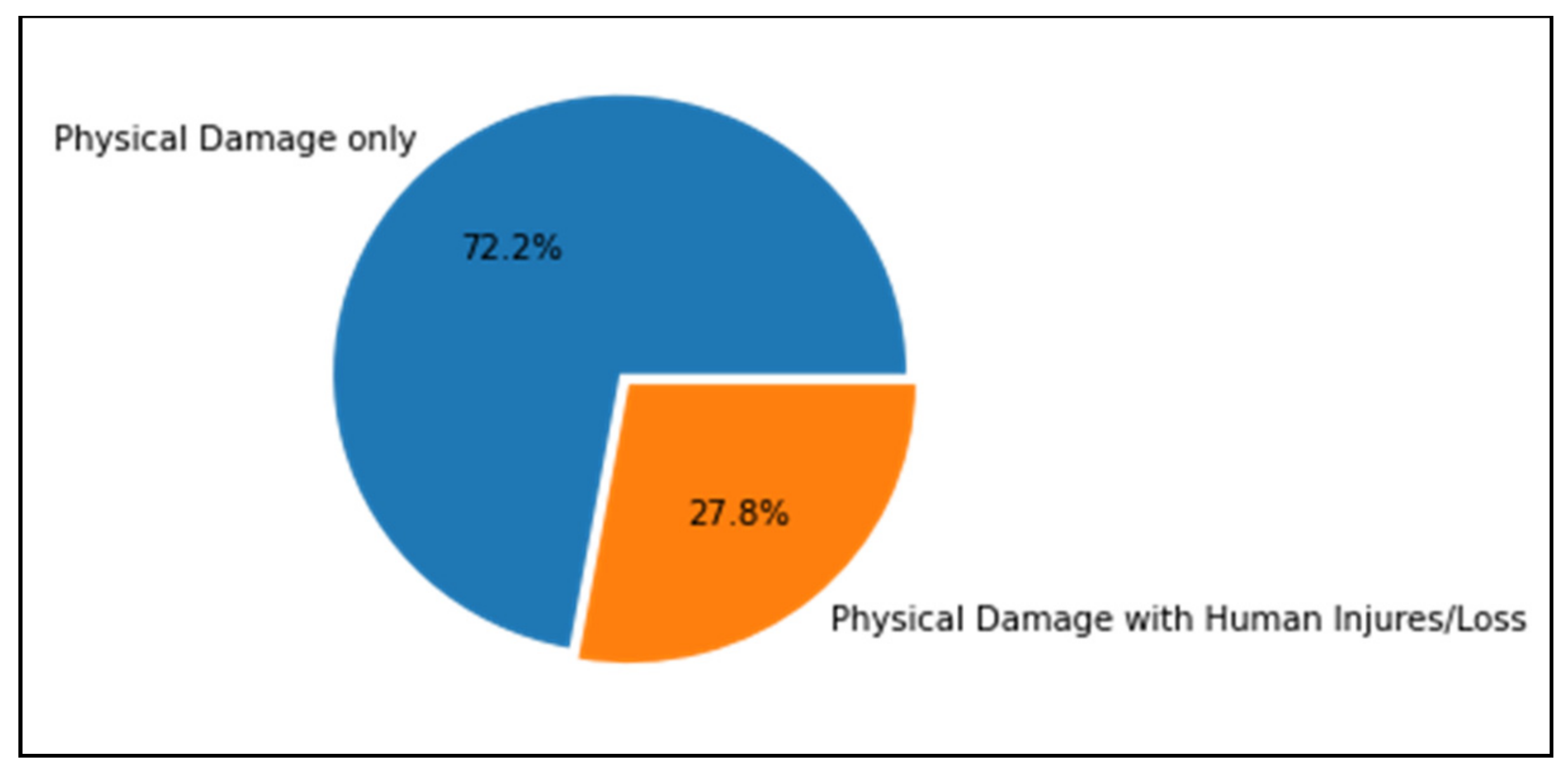 Sustainability 14 11339 g003