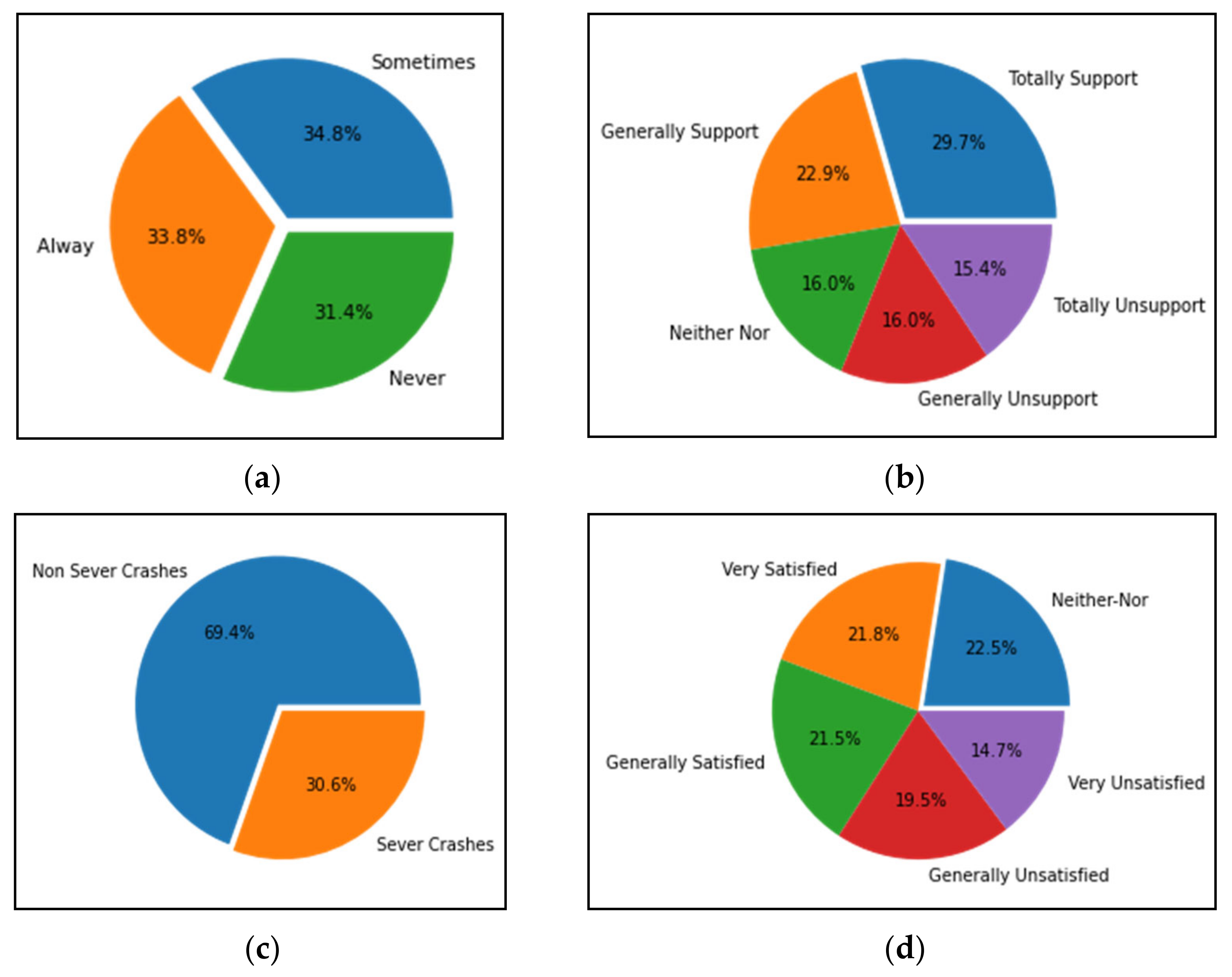 Sustainability 14 11339 g004