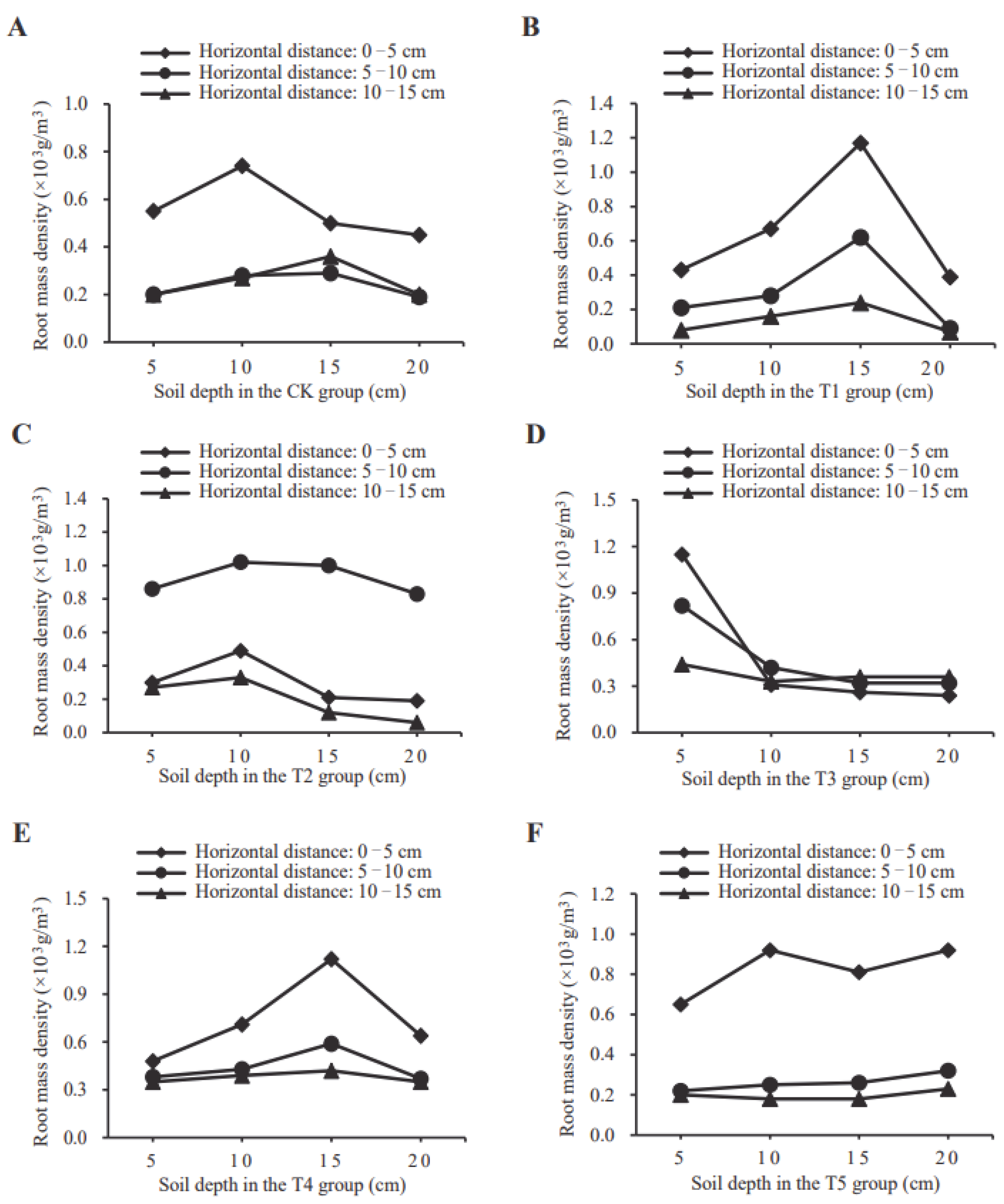 Sustainability 14 11348 g003a Sustainability 14 11348 g003a