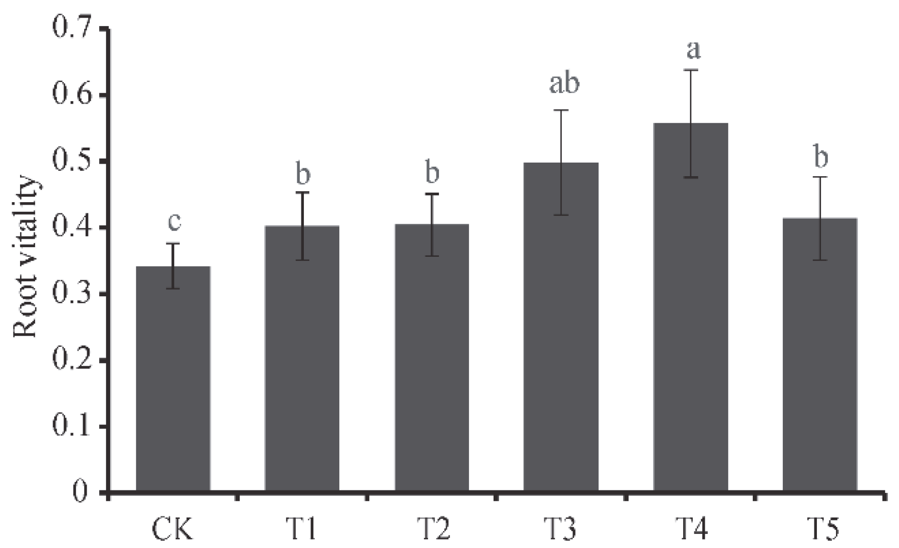 Sustainability 14 11348 g005 Sustainability 14 11348 g005