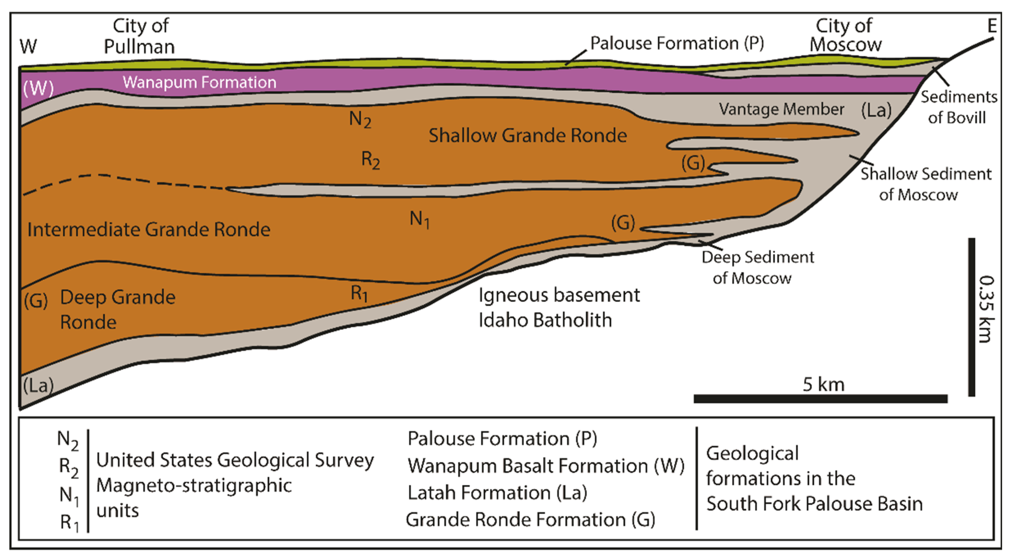 Sustainability 14 11349 g002