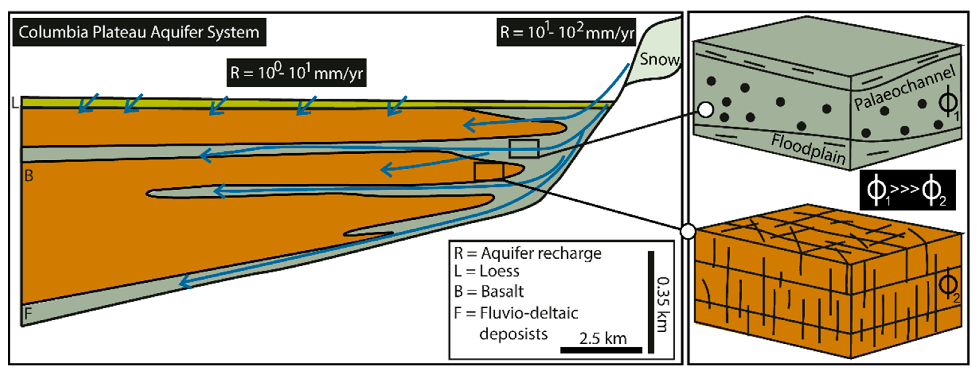 Sustainability 14 11349 g005