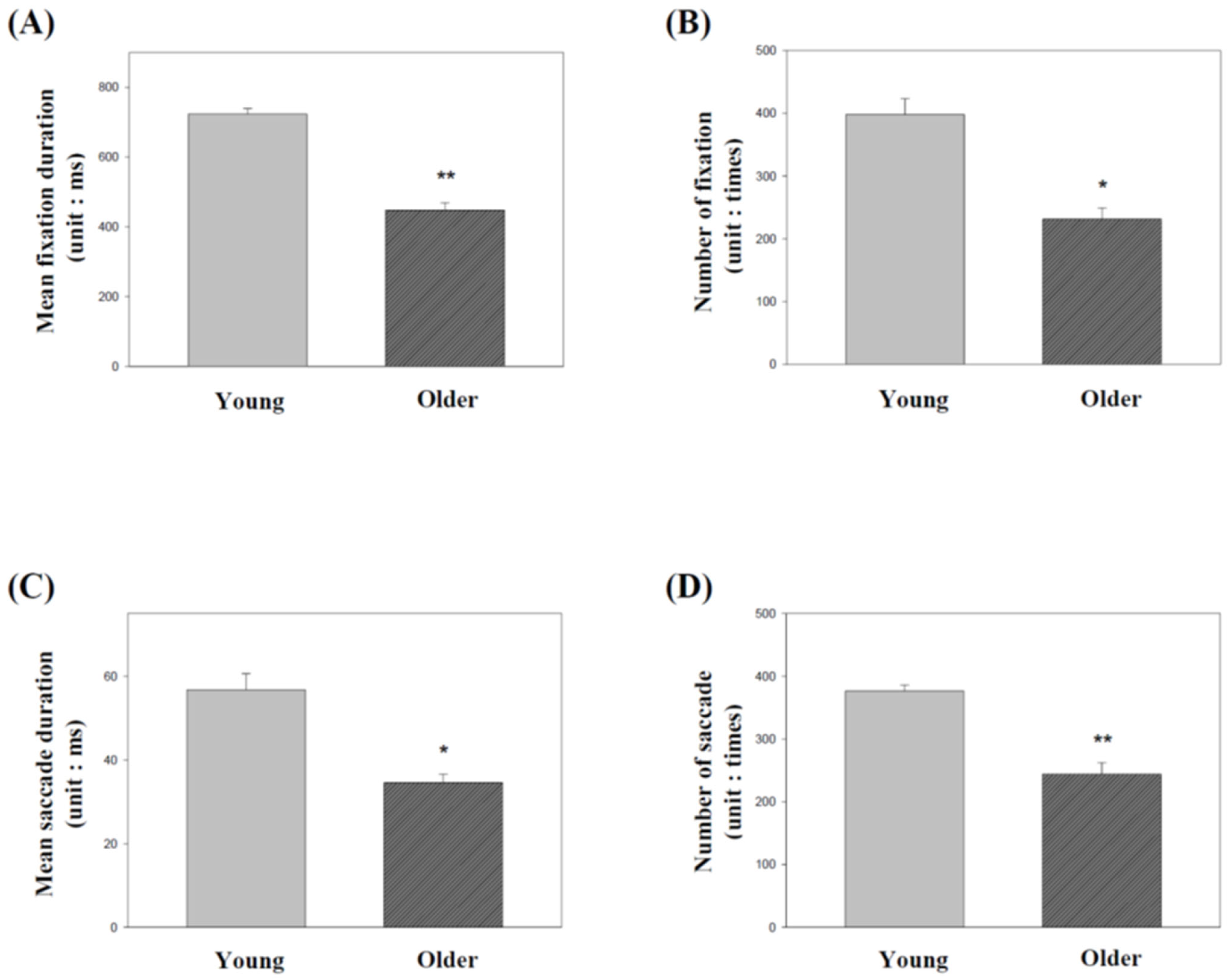 Sustainability 14 11352 g002