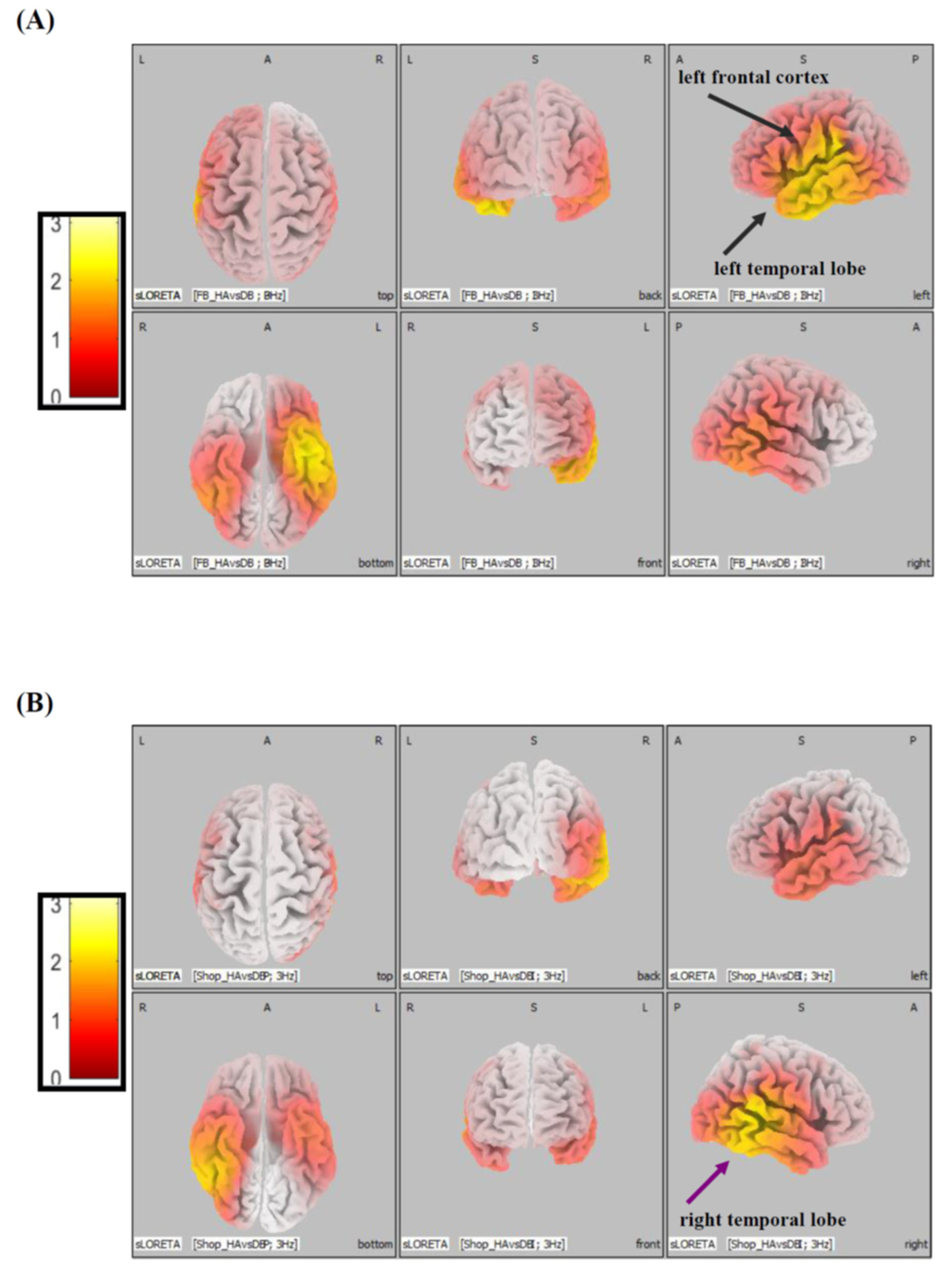 Sustainability 14 11352 g004