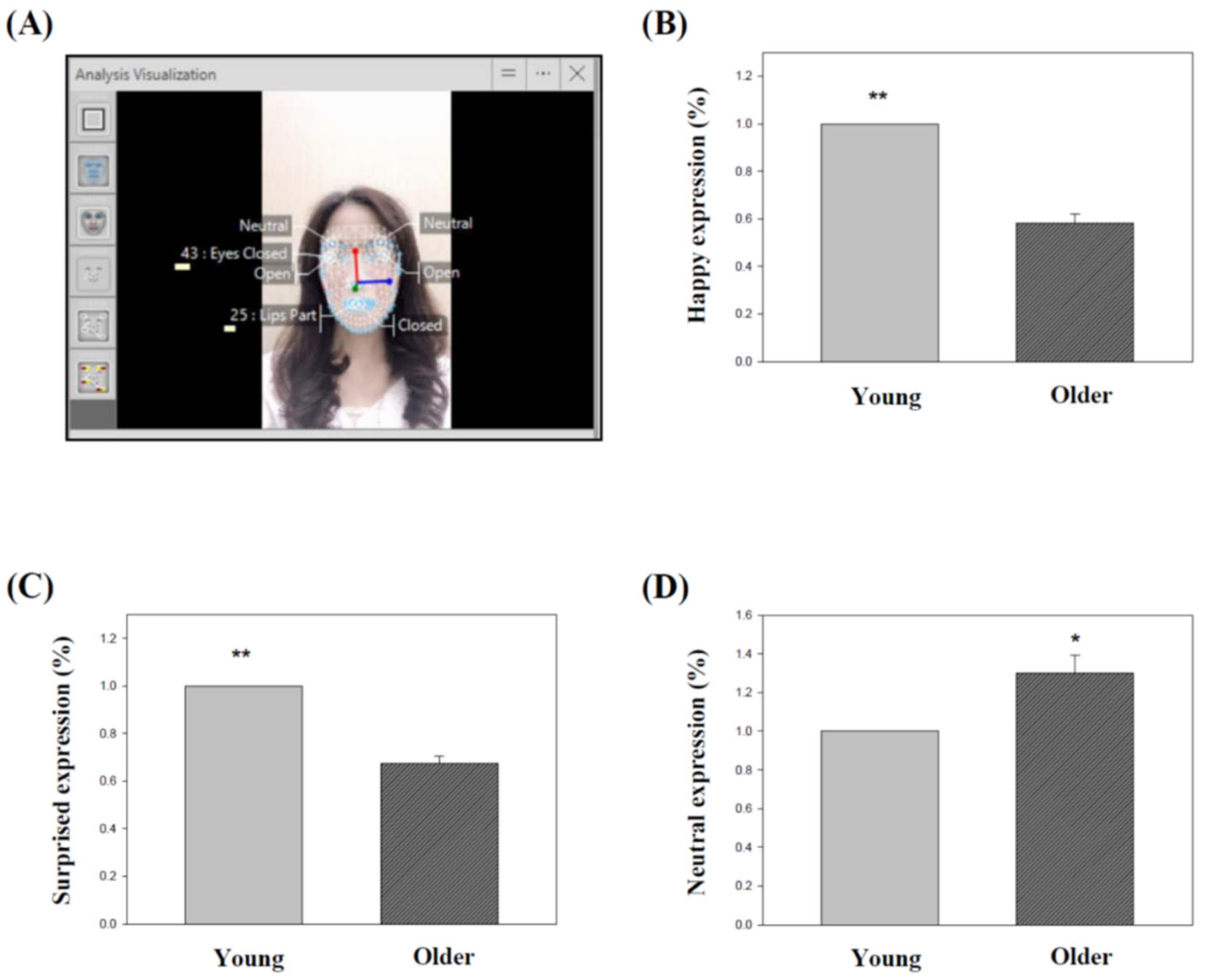 Sustainability 14 11352 g005
