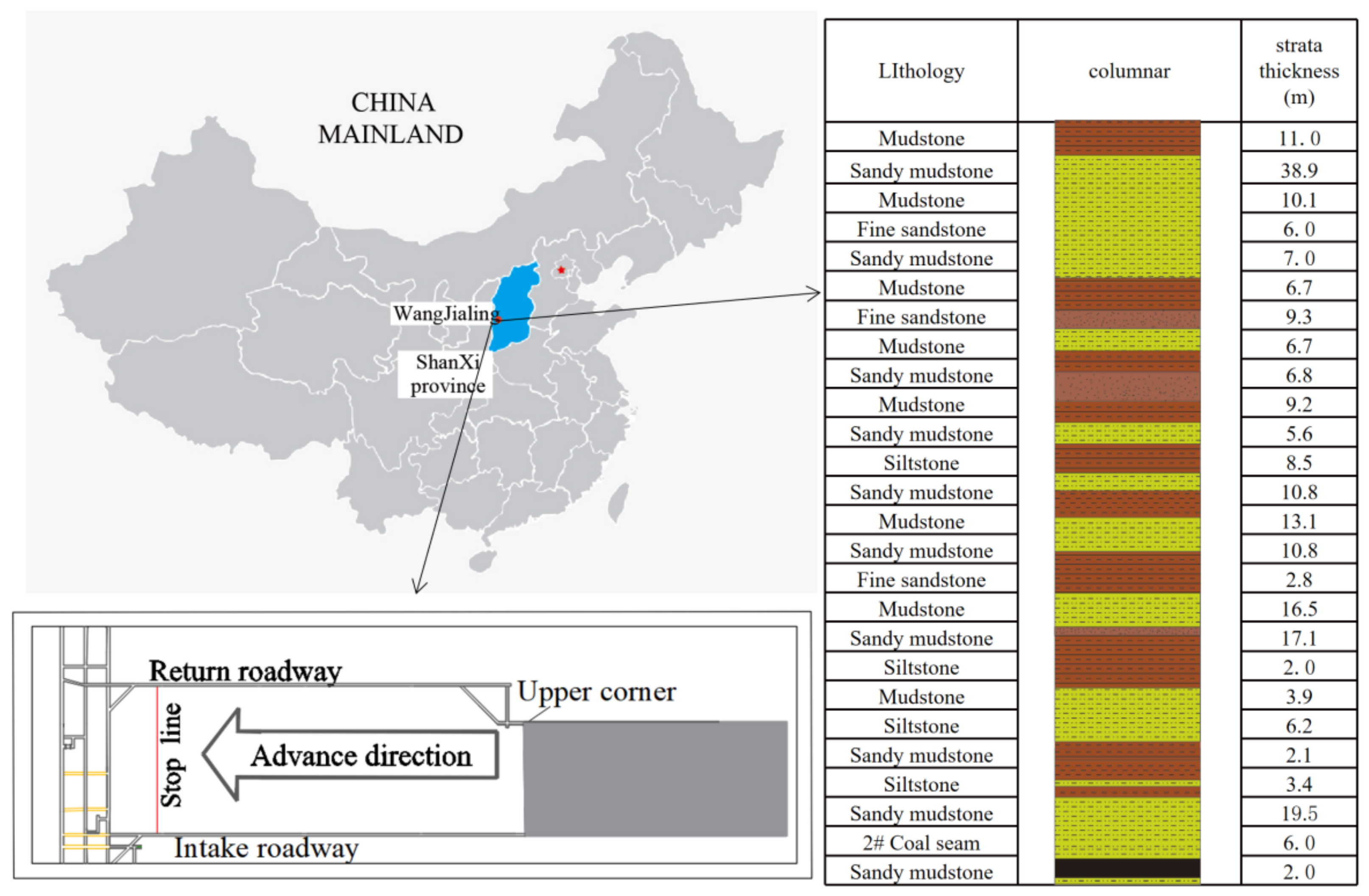 Sustainability 14 11353 g001