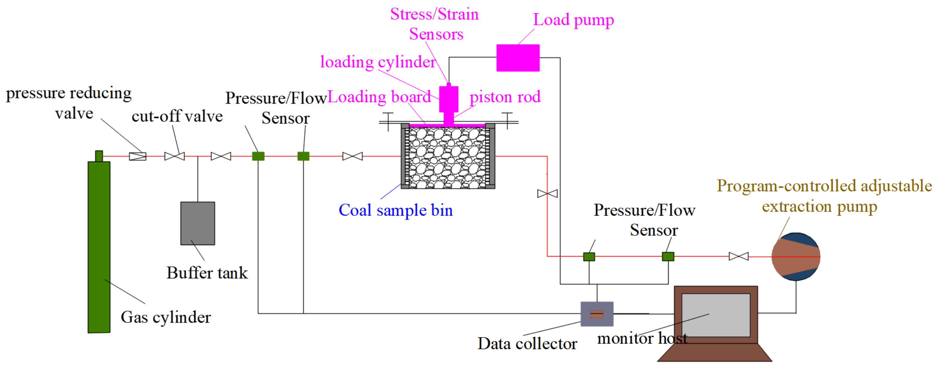 Sustainability 14 11353 g002