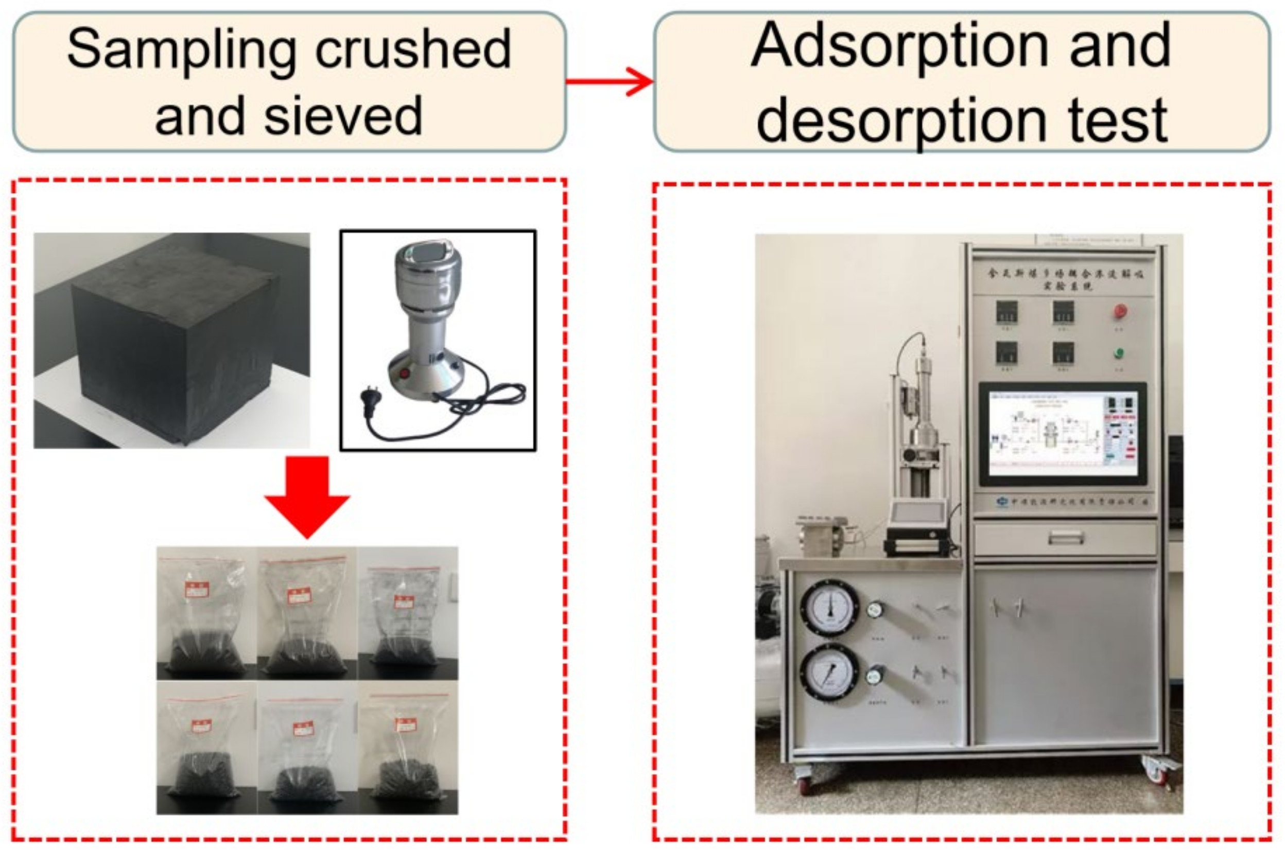 Sustainability 14 11353 g003