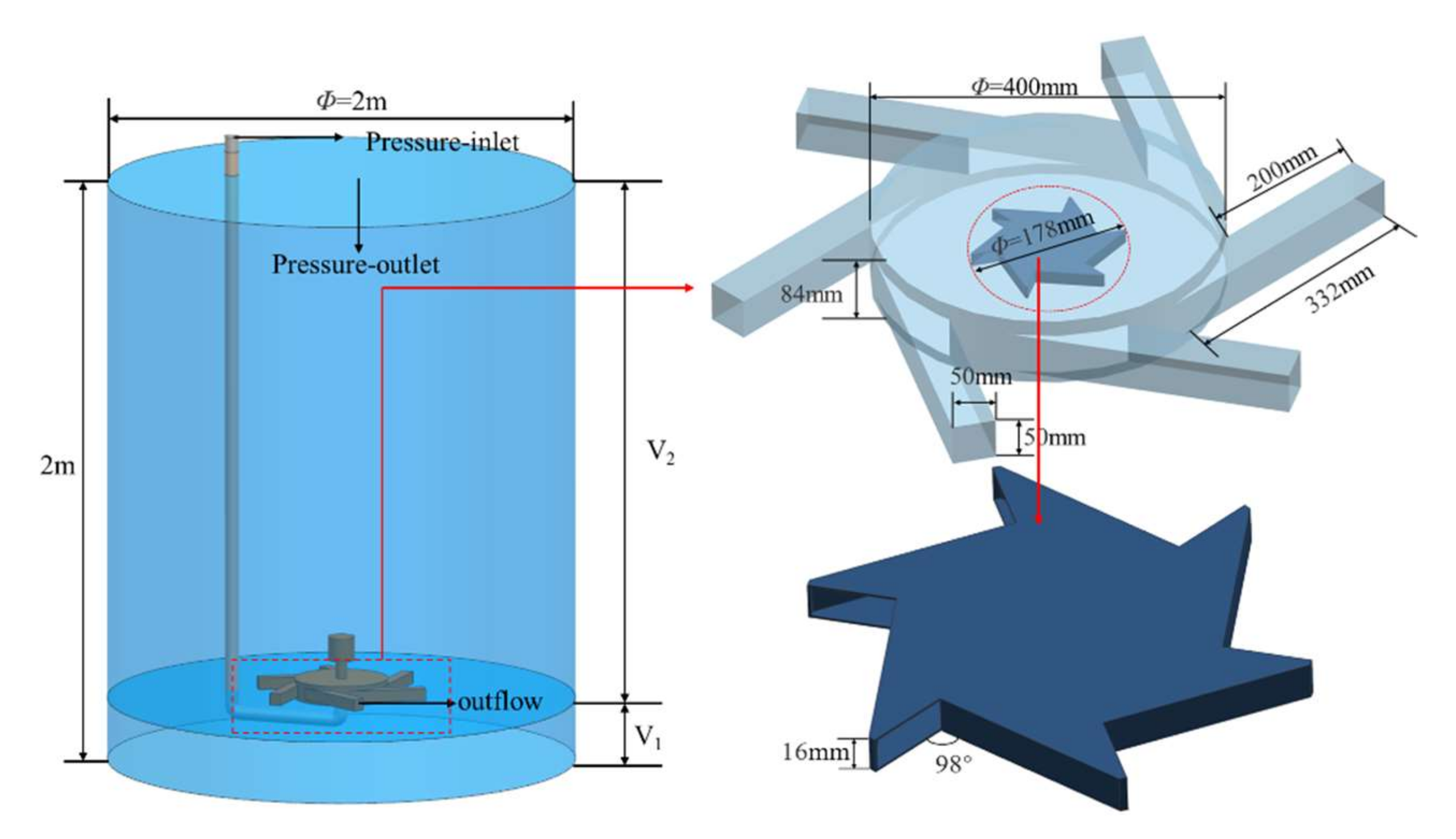 Sustainability 14 11355 g002