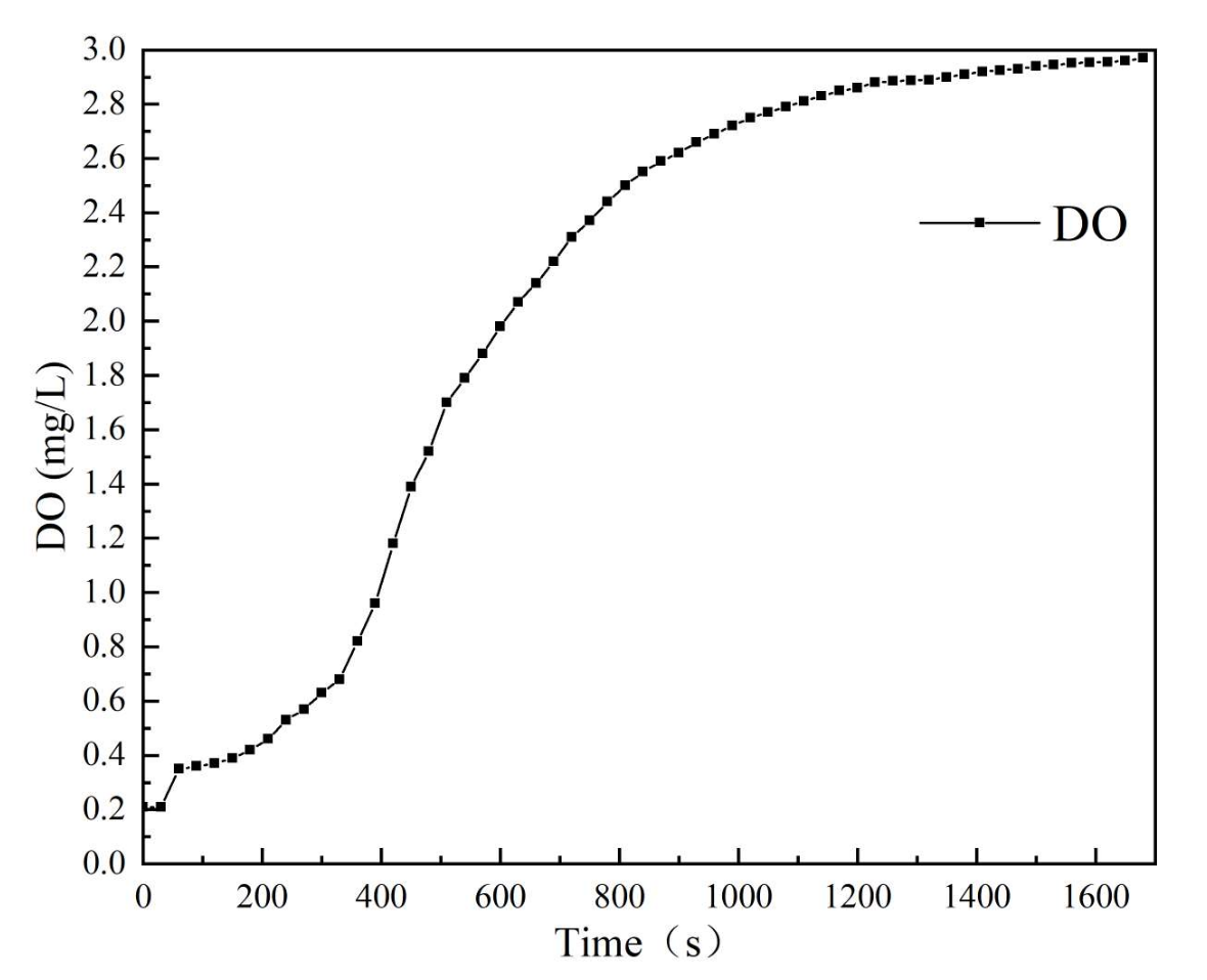 Sustainability 14 11355 g006
