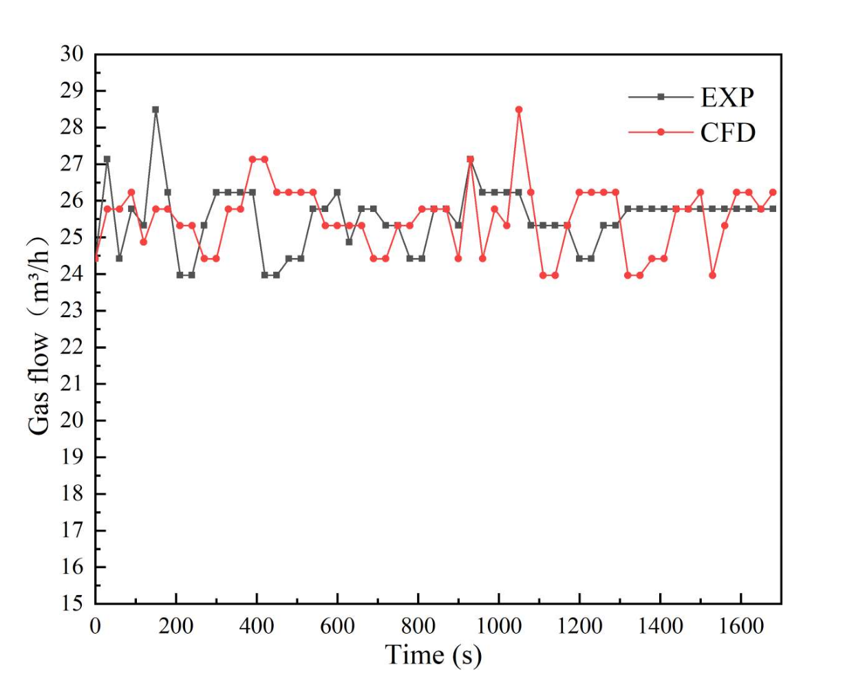 Sustainability 14 11355 g008