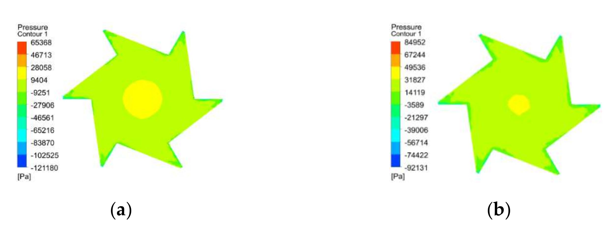 Sustainability 14 11355 g010