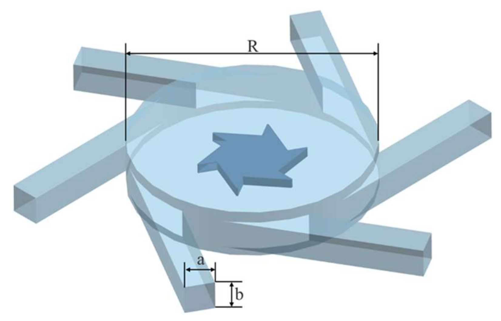 Sustainability 14 11355 g013